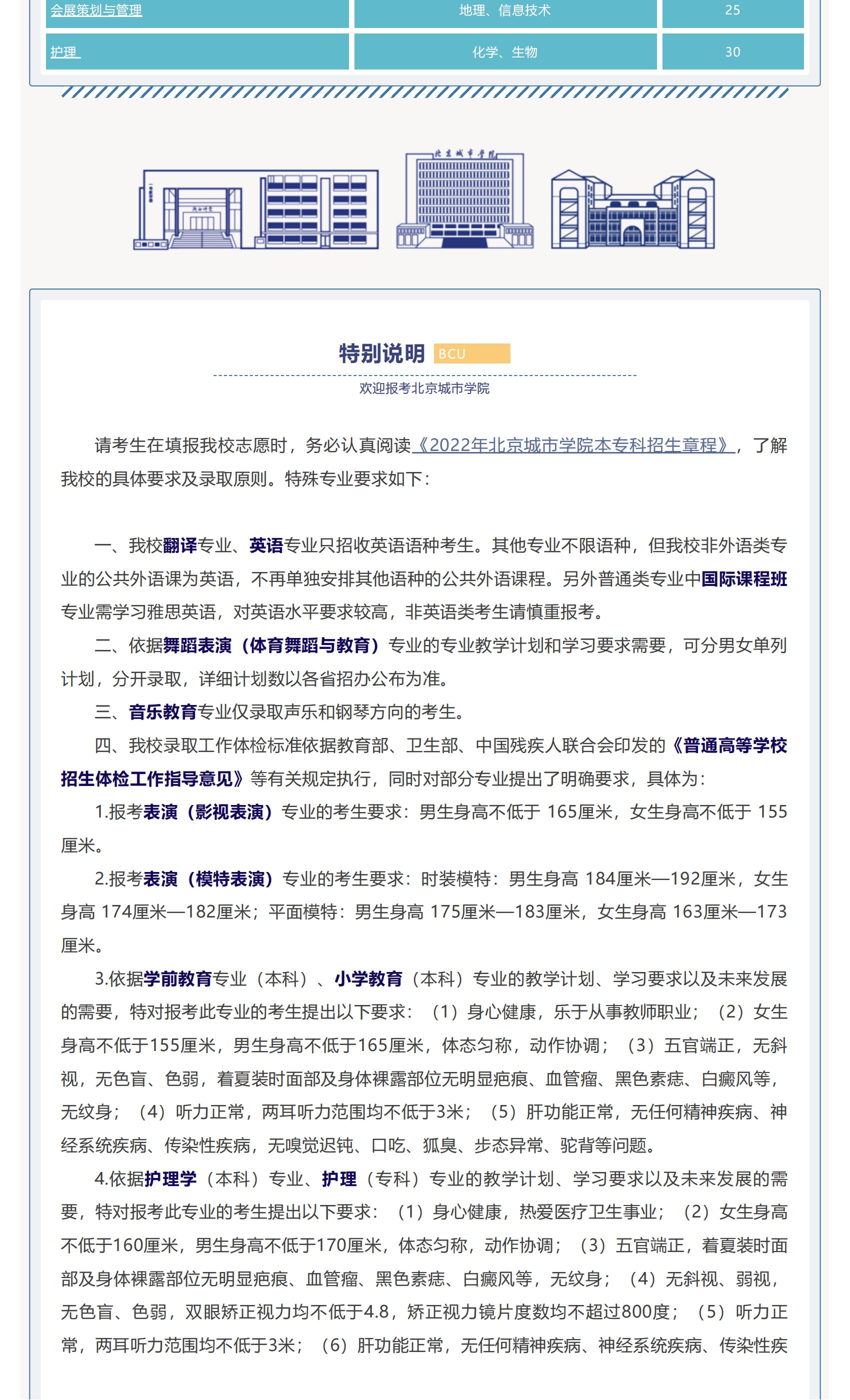 高招快讯 _ 北京城市学院2022年招生计划权威发布_04.jpg