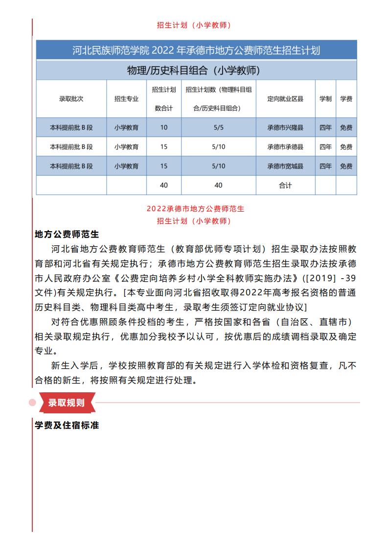 河北民族师范学院2022年招生简章和招生计划_07.jpg