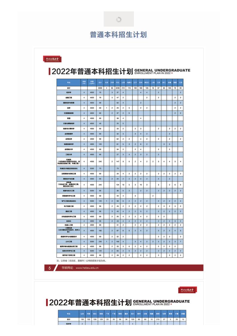 河北工程大学2022报考指南_05.jpg