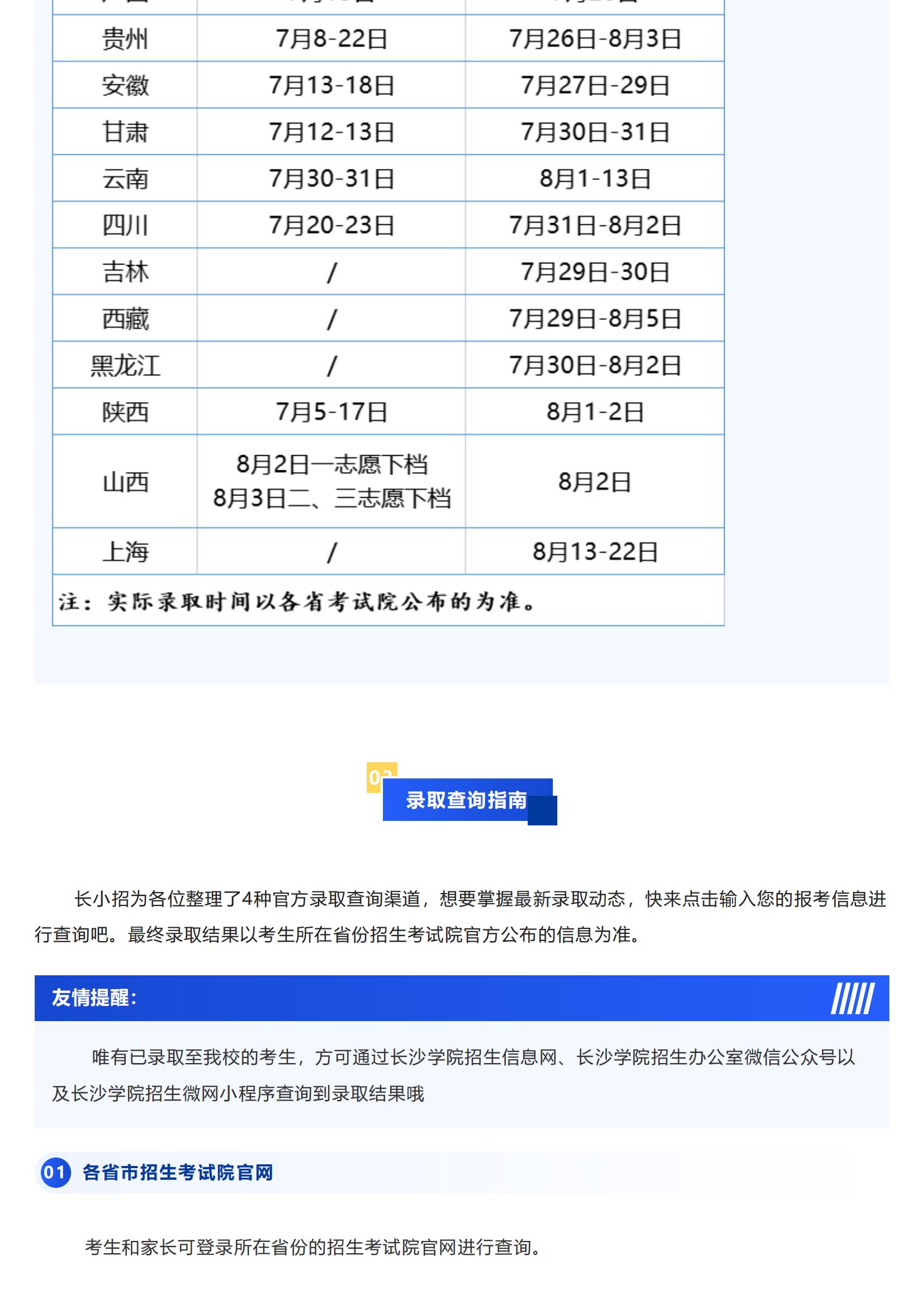 阳光招生进行时｜长沙学院2022年录取日程表及录取查询指南来啦_04.jpg