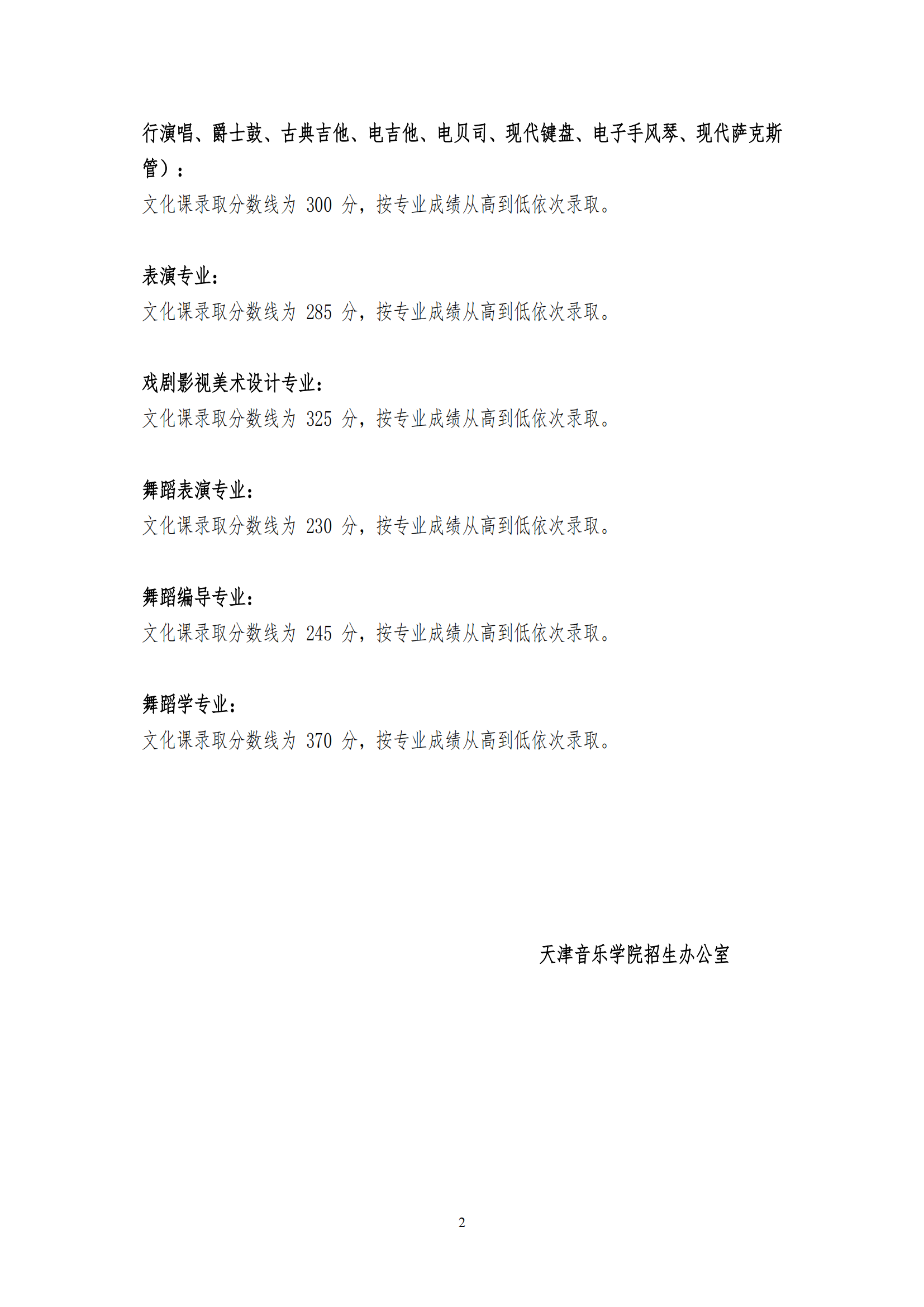 天津音乐学院 2022 年本科招生考试录取原则及文化课录取分数线_01.png