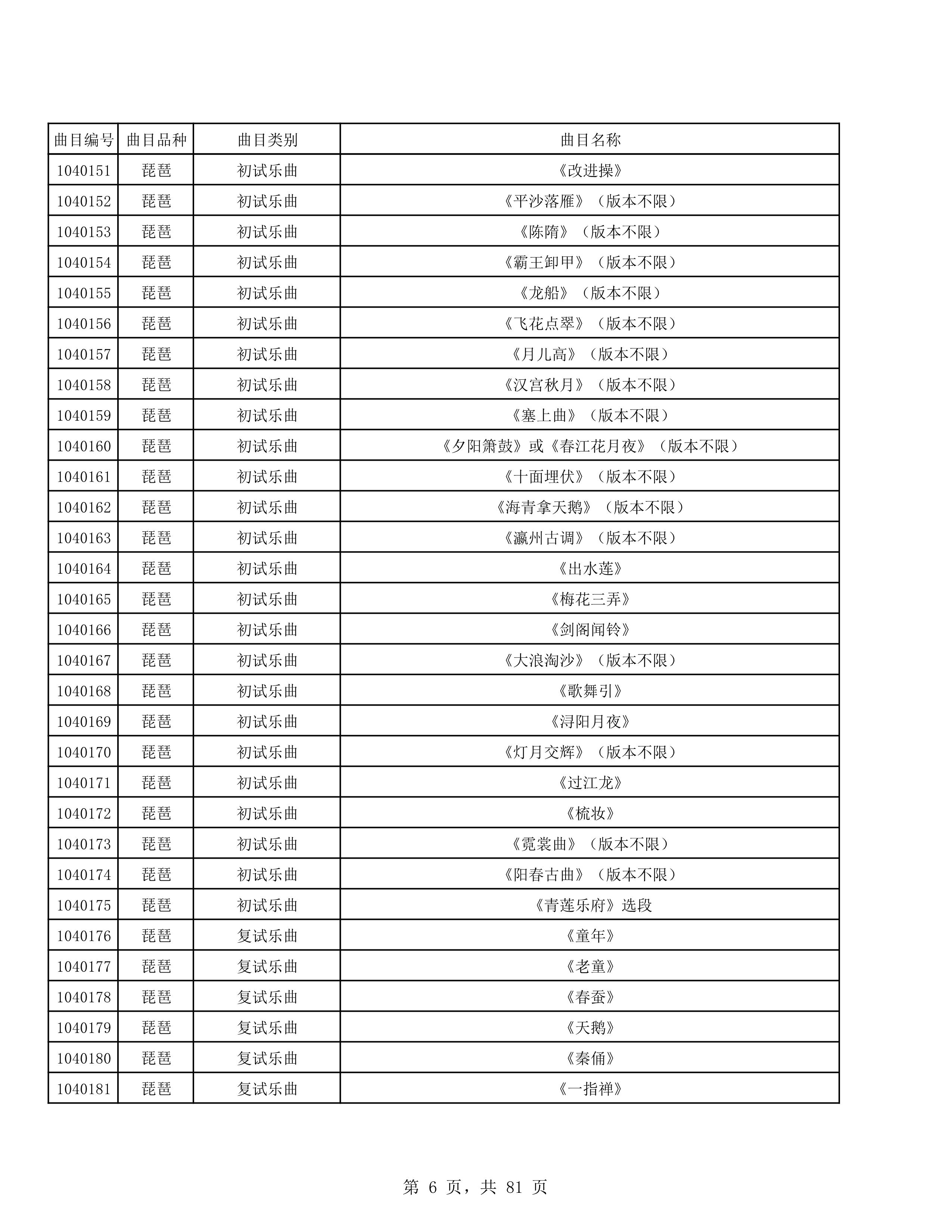2023年普通本科招生考试曲目库（中国器乐系各招考方向）_6.jpg