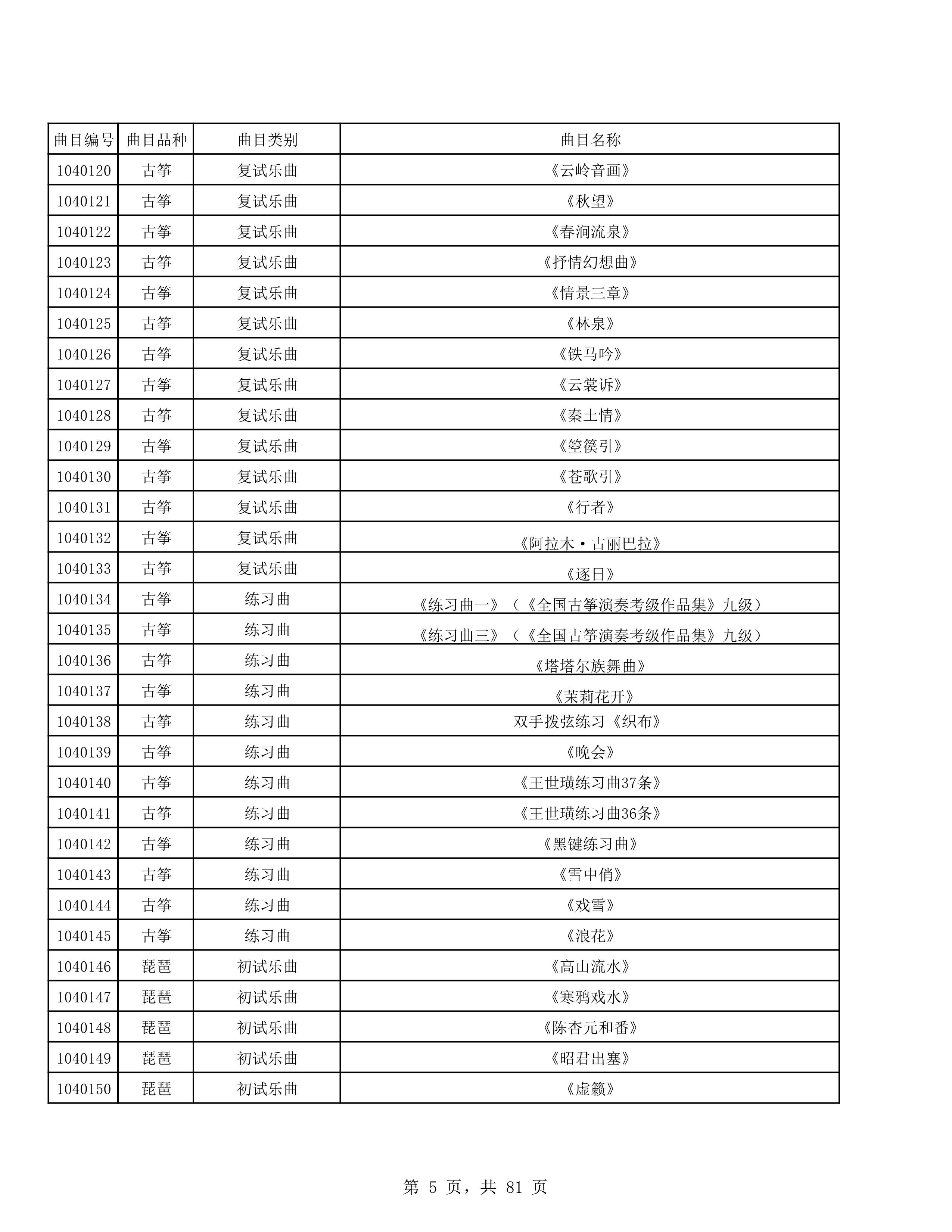 2023年普通本科招生考试曲目库（中国器乐系各招考方向）_5.jpg