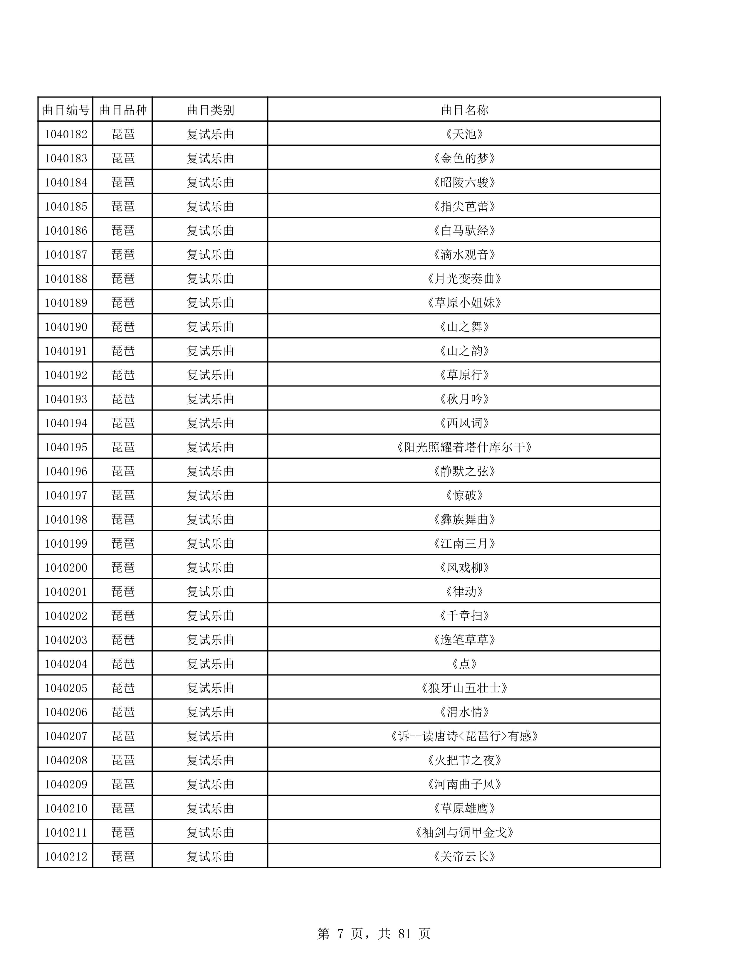 2023年普通本科招生考试曲目库（中国器乐系各招考方向）_7.jpg