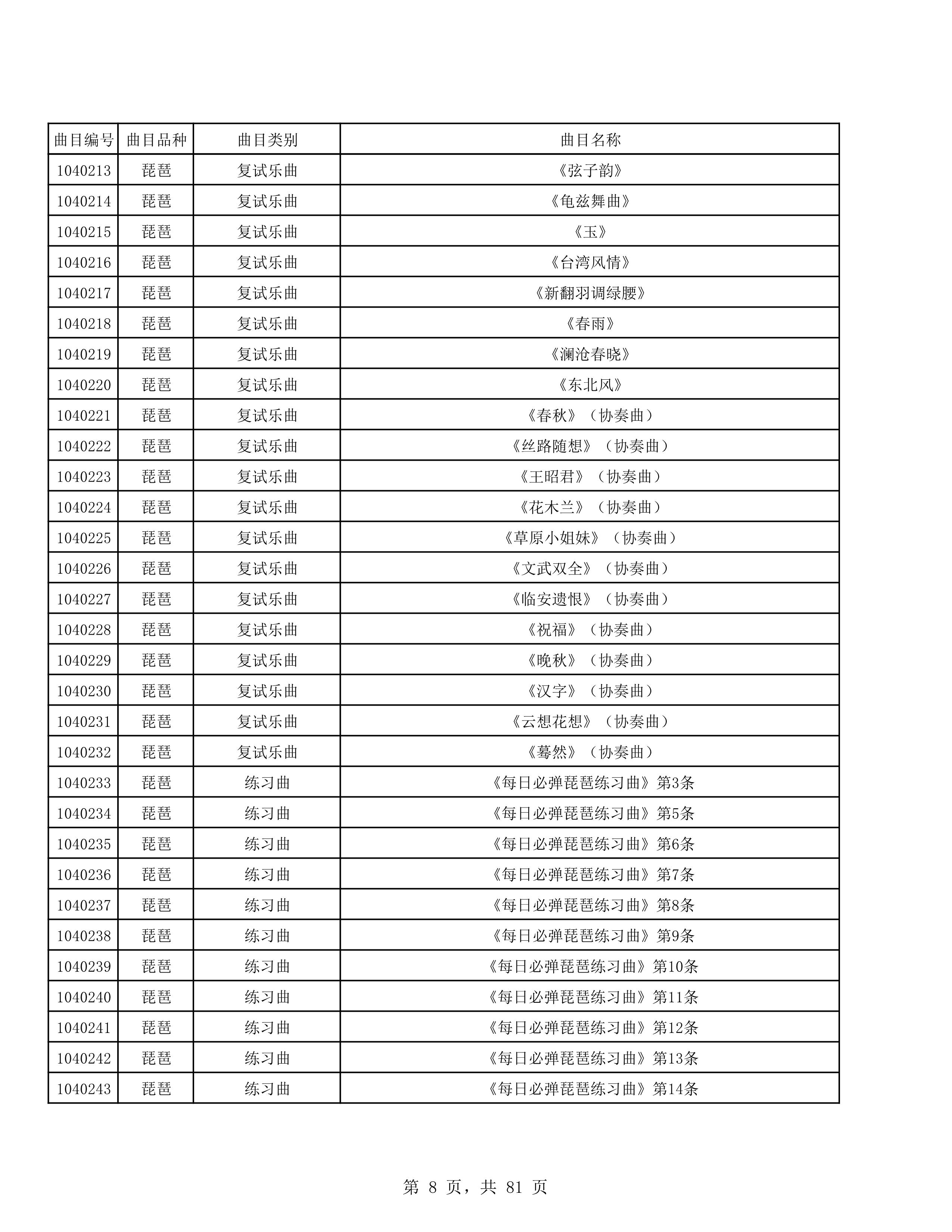 2023年普通本科招生考试曲目库（中国器乐系各招考方向）_8.jpg