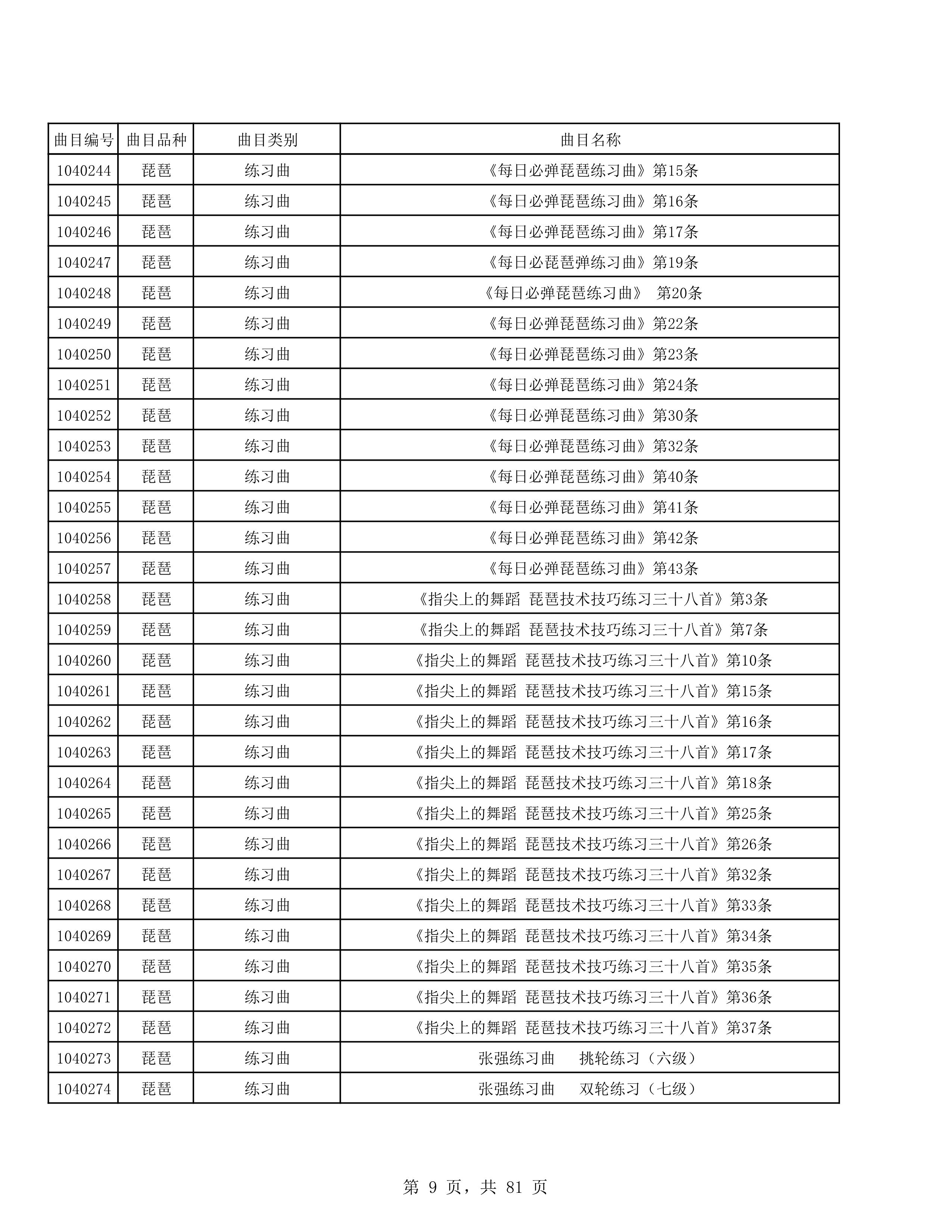 2023年普通本科招生考试曲目库（中国器乐系各招考方向）_9.jpg