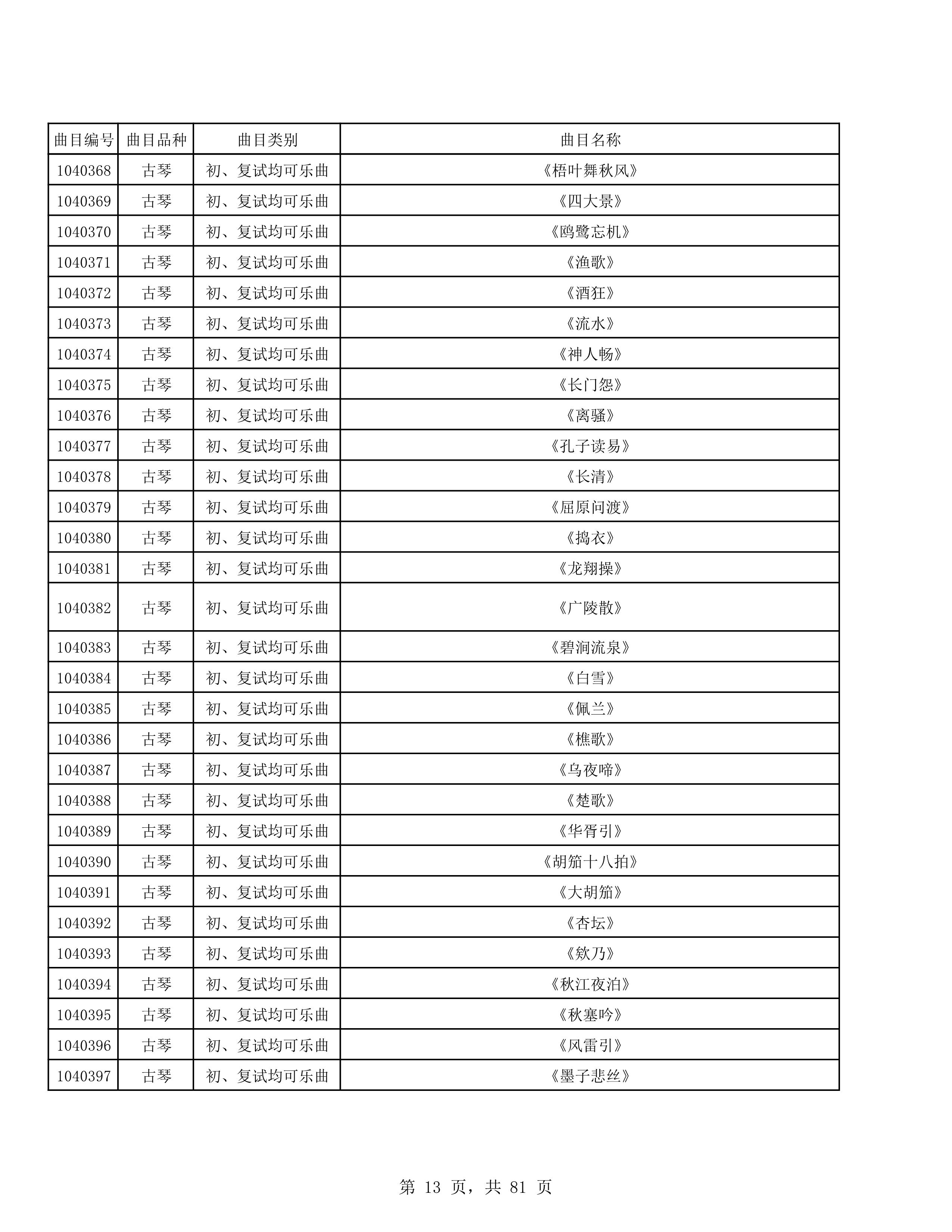 2023年普通本科招生考试曲目库（中国器乐系各招考方向）_13.jpg
