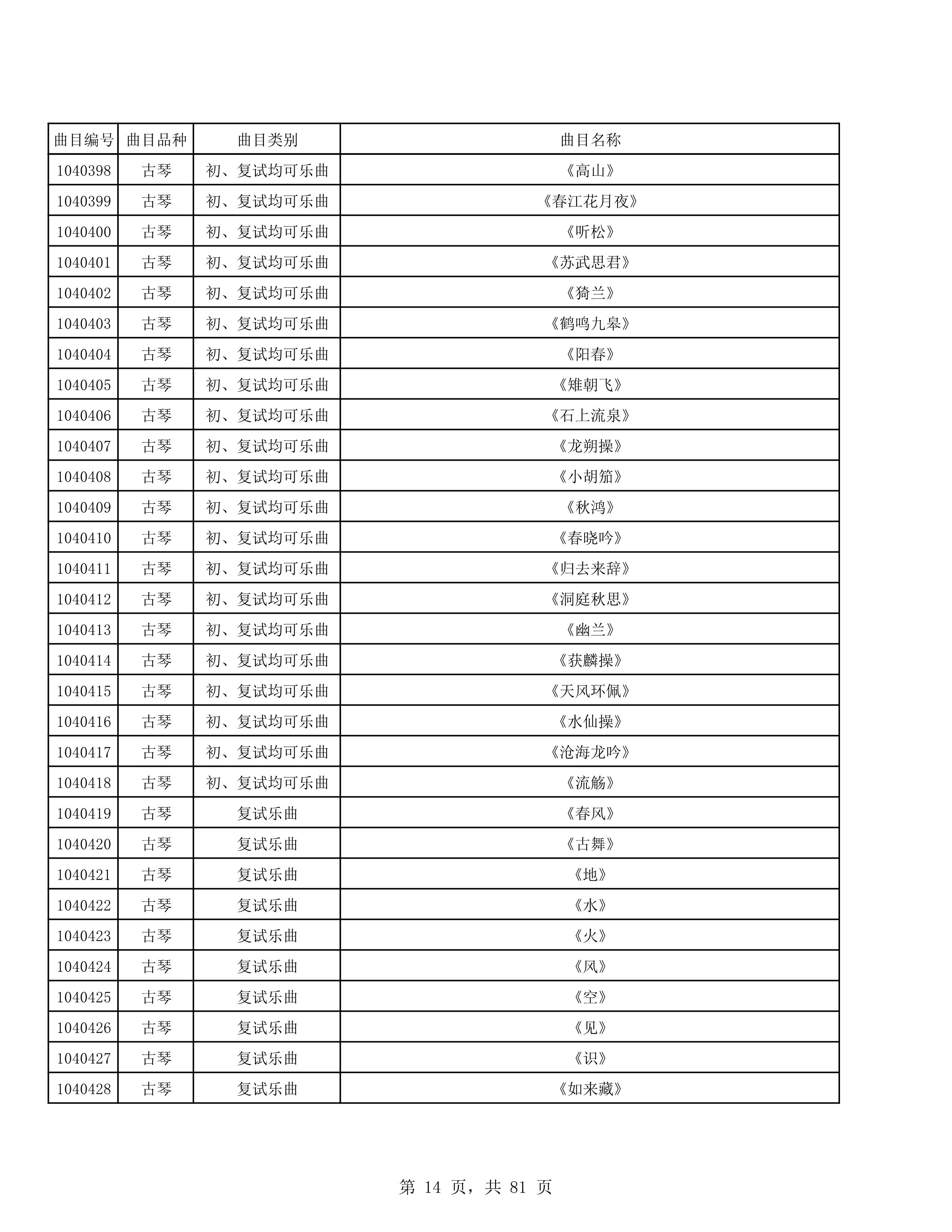 2023年普通本科招生考试曲目库（中国器乐系各招考方向）_14.jpg