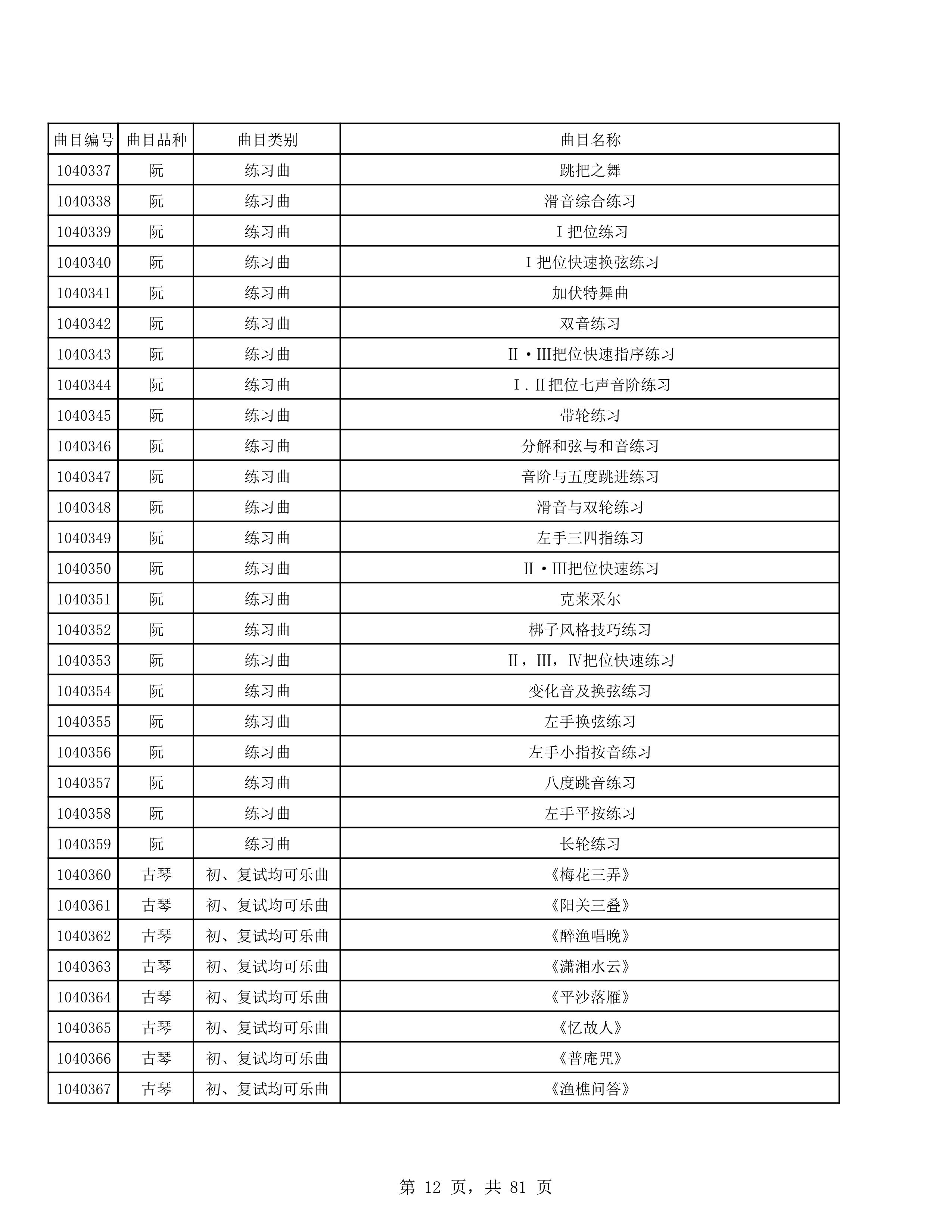 2023年普通本科招生考试曲目库（中国器乐系各招考方向）_12.jpg