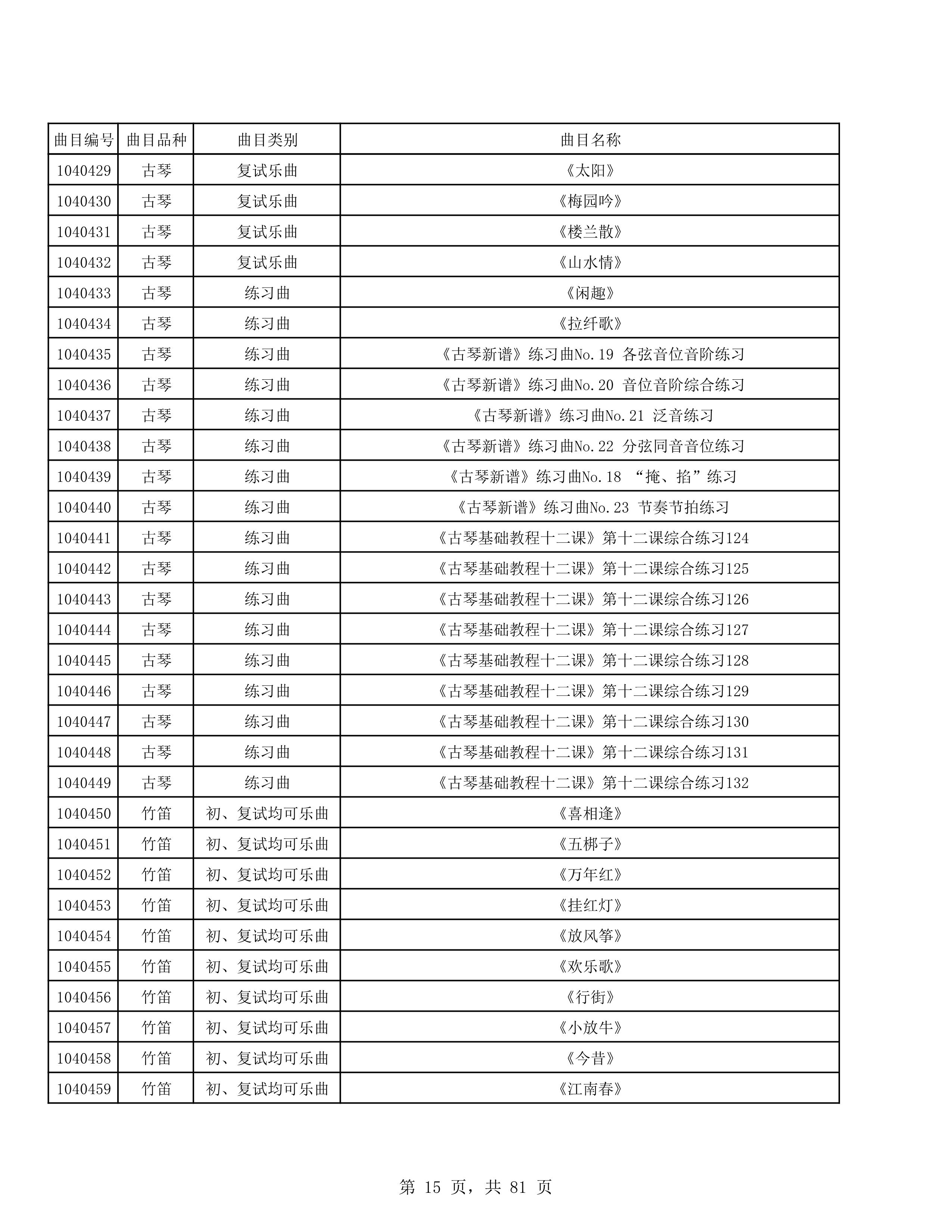 2023年普通本科招生考试曲目库（中国器乐系各招考方向）_15.jpg