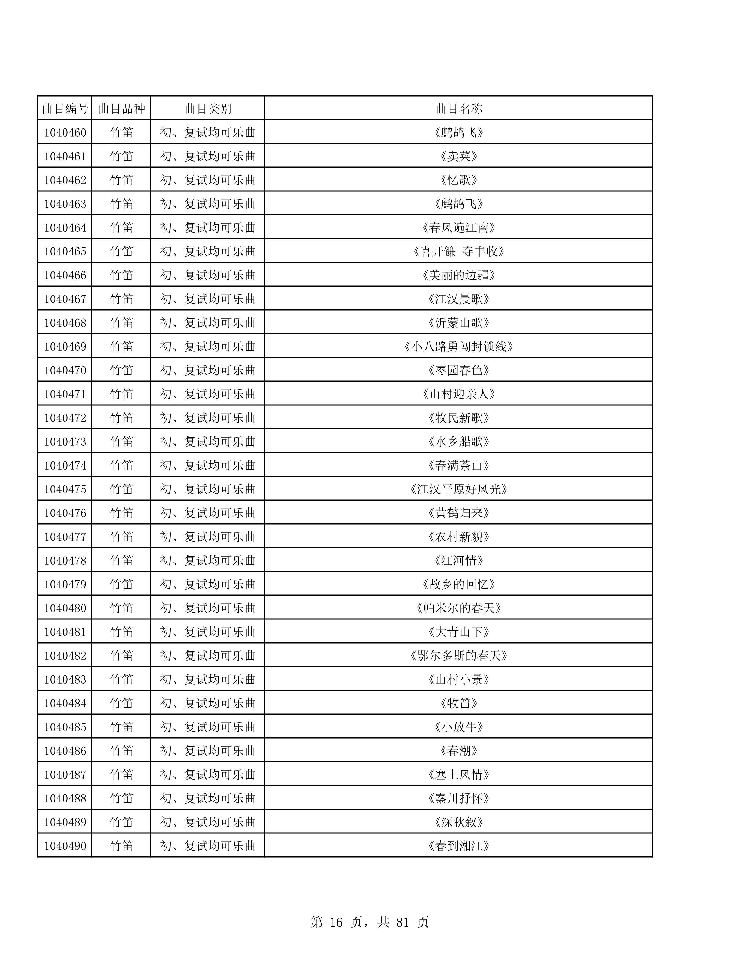 2023年普通本科招生考试曲目库（中国器乐系各招考方向）_16.jpg