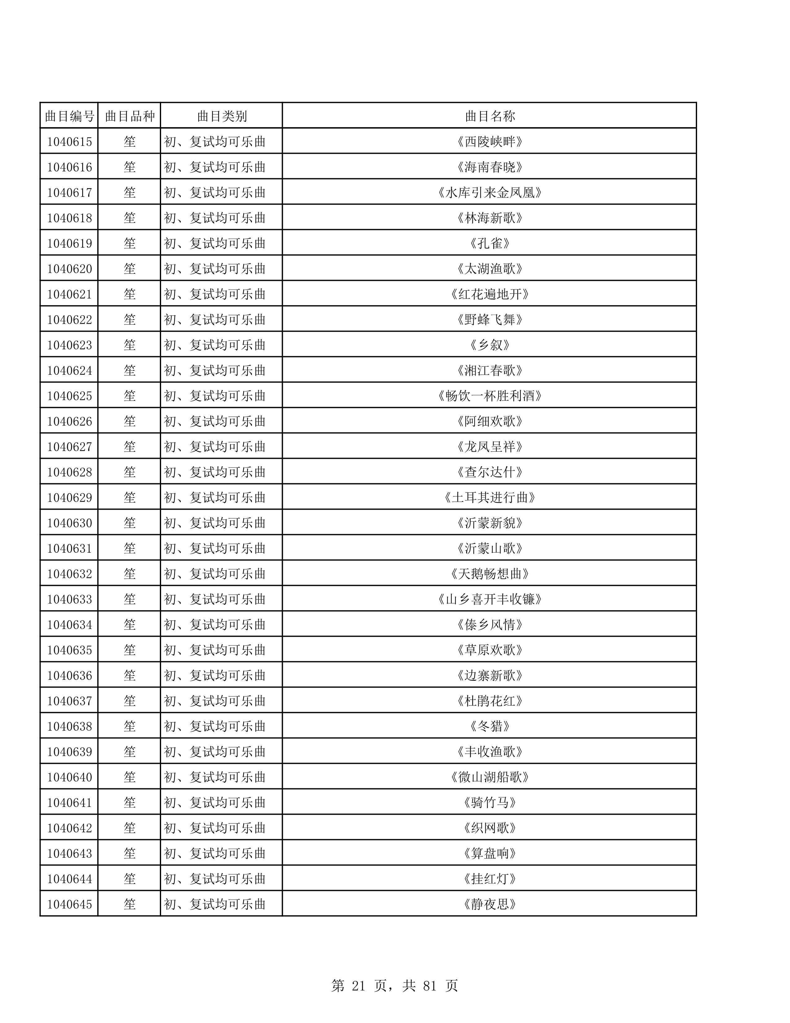 2023年普通本科招生考试曲目库（中国器乐系各招考方向）_21.jpg