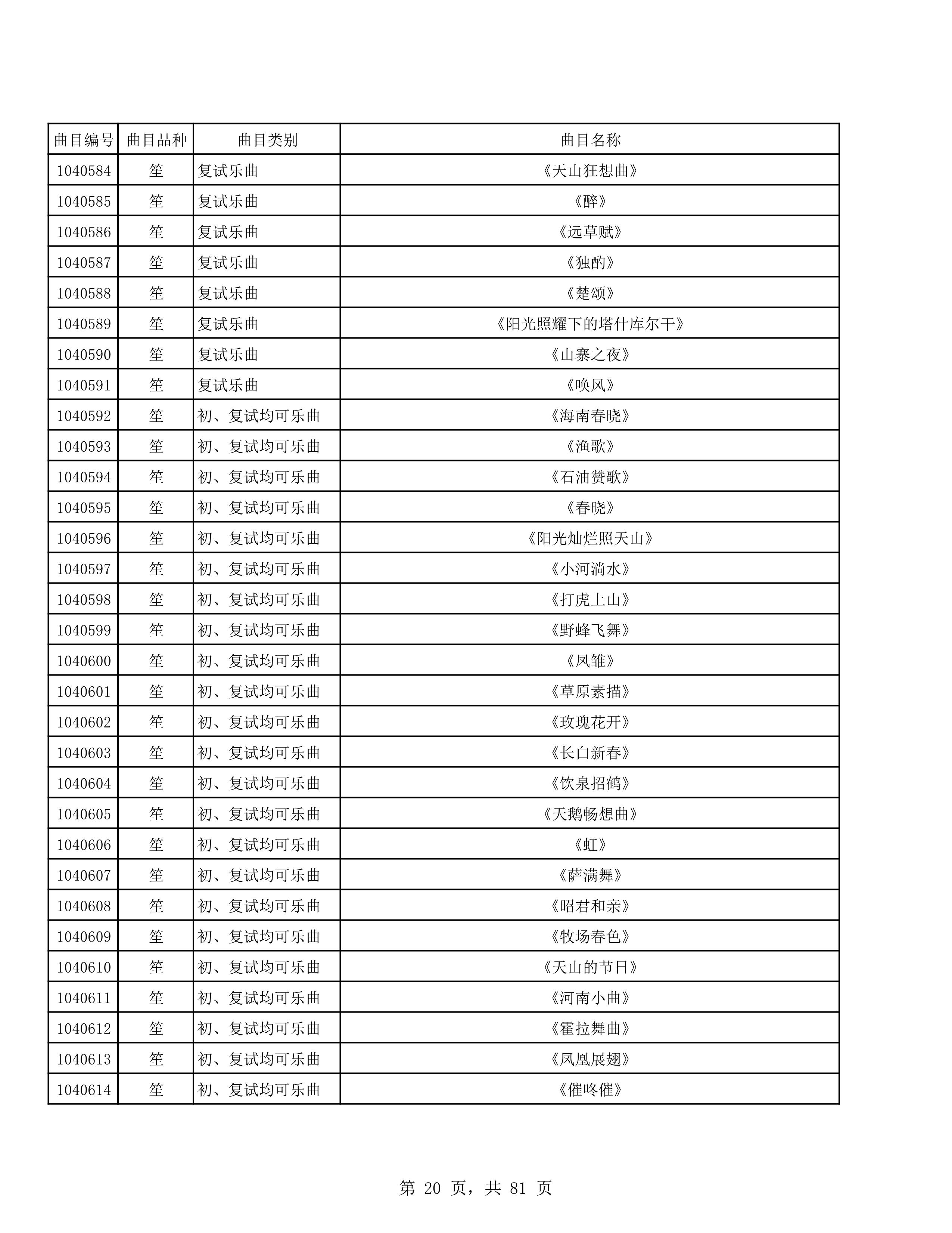 2023年普通本科招生考试曲目库（中国器乐系各招考方向）_20.jpg