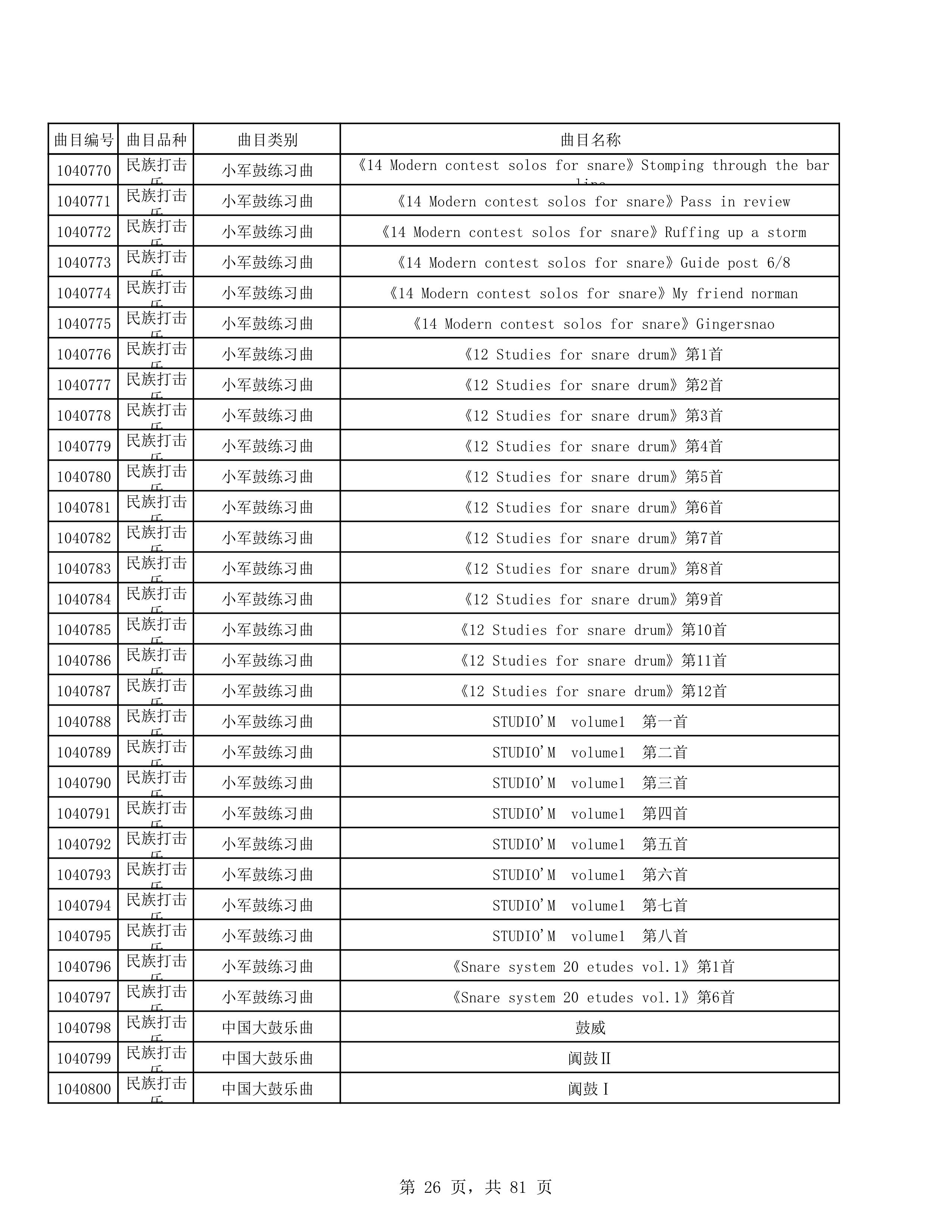 2023年普通本科招生考试曲目库（中国器乐系各招考方向）_26.jpg