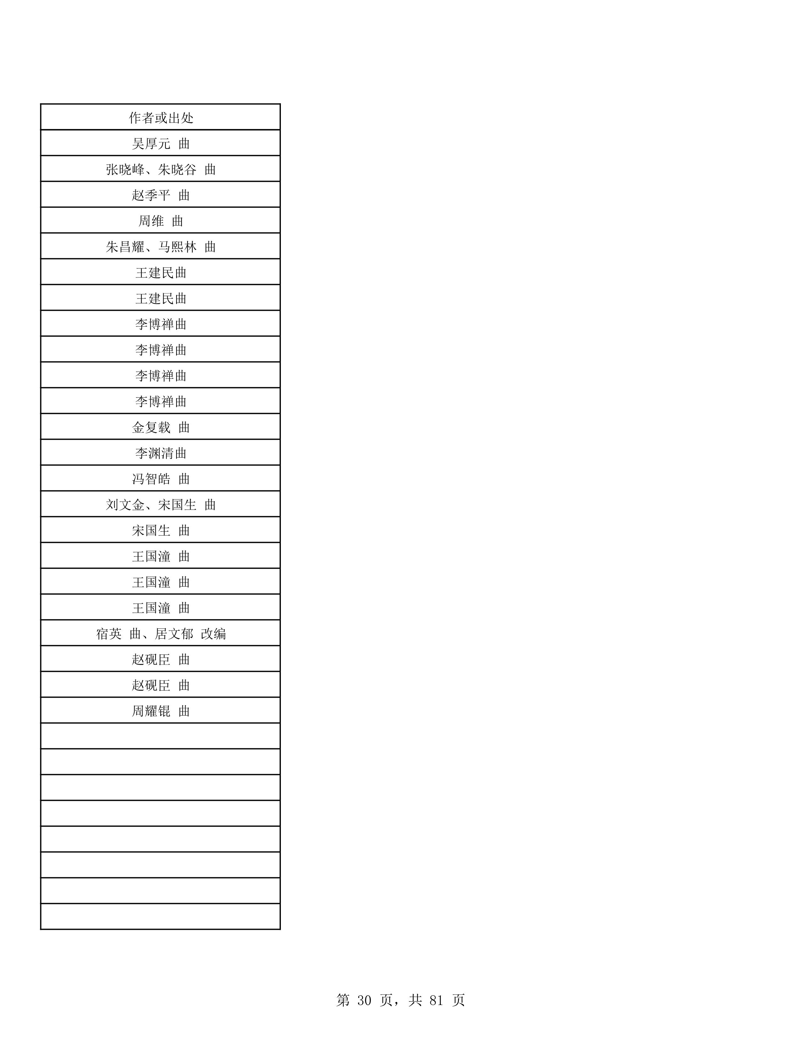2023年普通本科招生考试曲目库（中国器乐系各招考方向）_30.jpg
