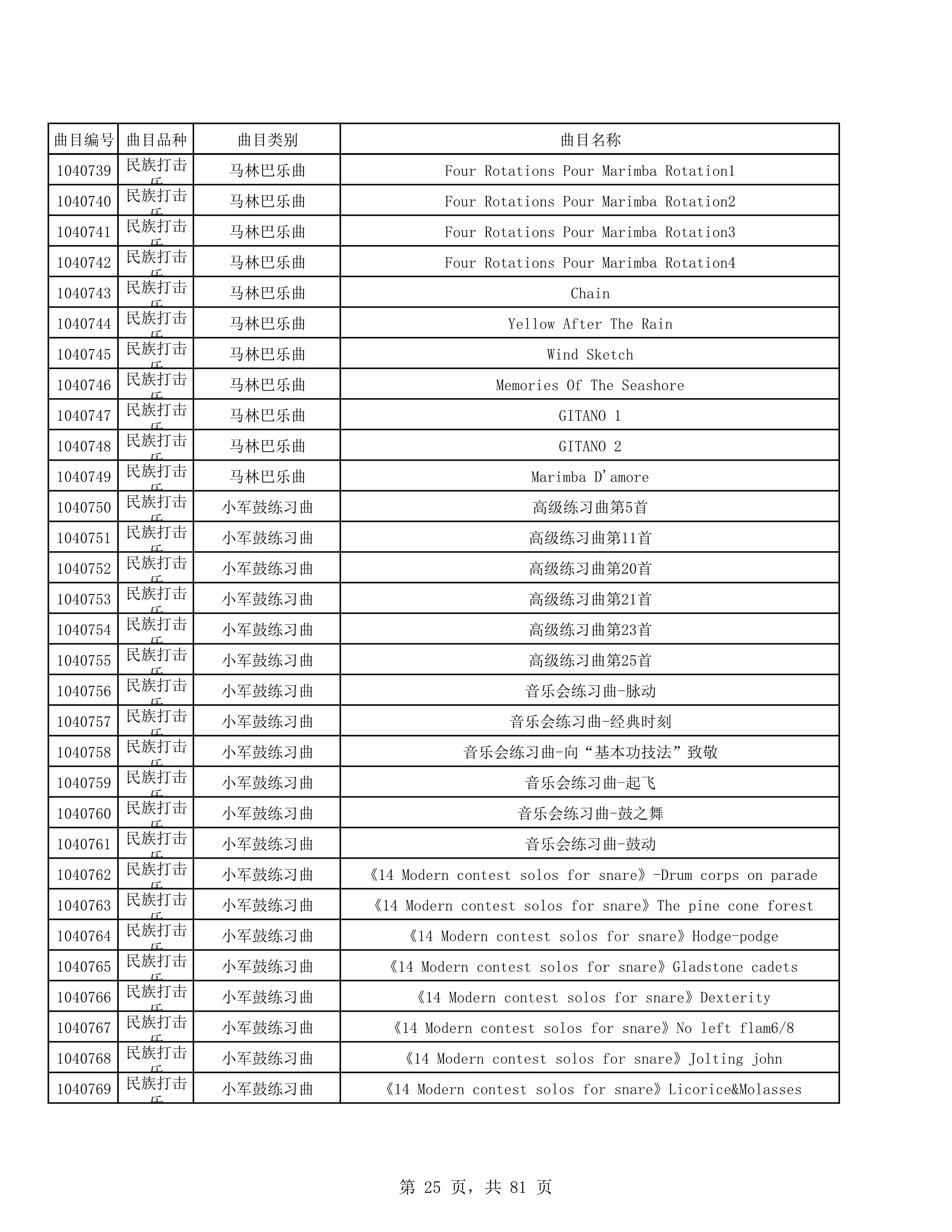 2023年普通本科招生考试曲目库（中国器乐系各招考方向）_25.jpg