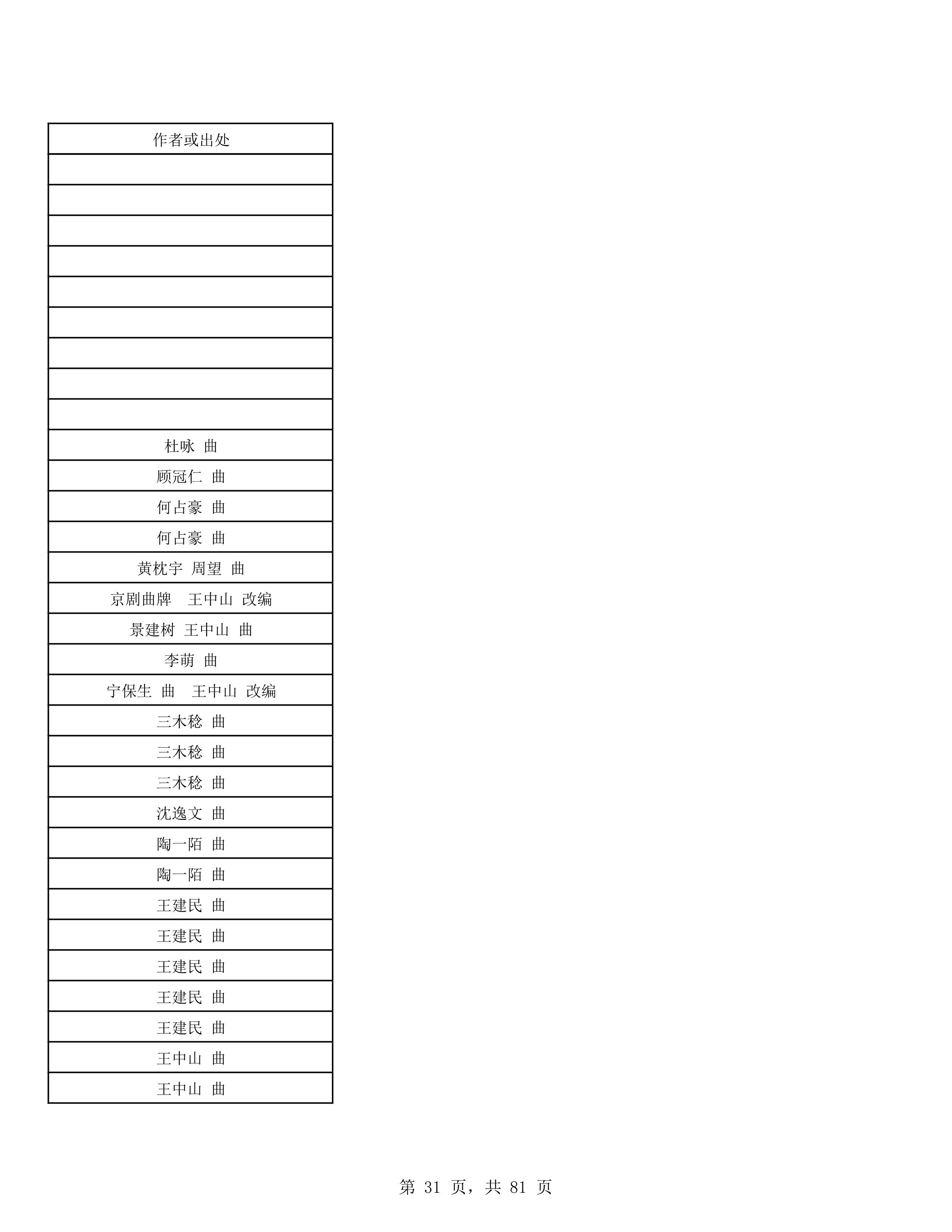 2023年普通本科招生考试曲目库（中国器乐系各招考方向）_31.jpg