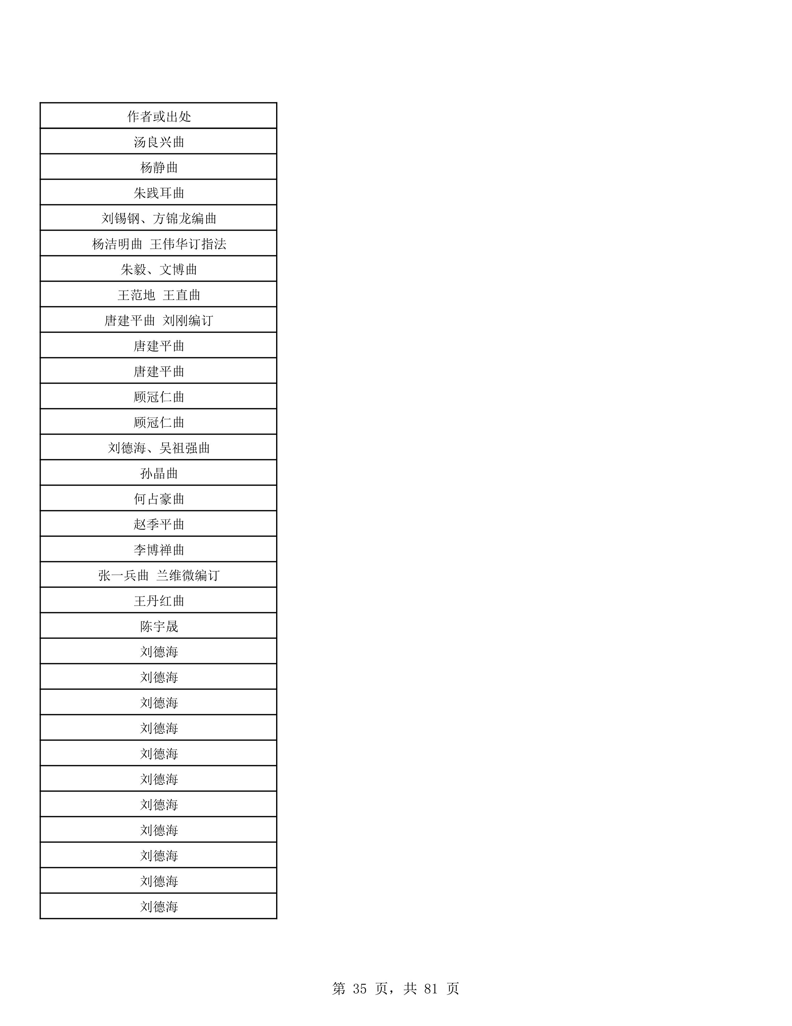 2023年普通本科招生考试曲目库（中国器乐系各招考方向）_35.jpg
