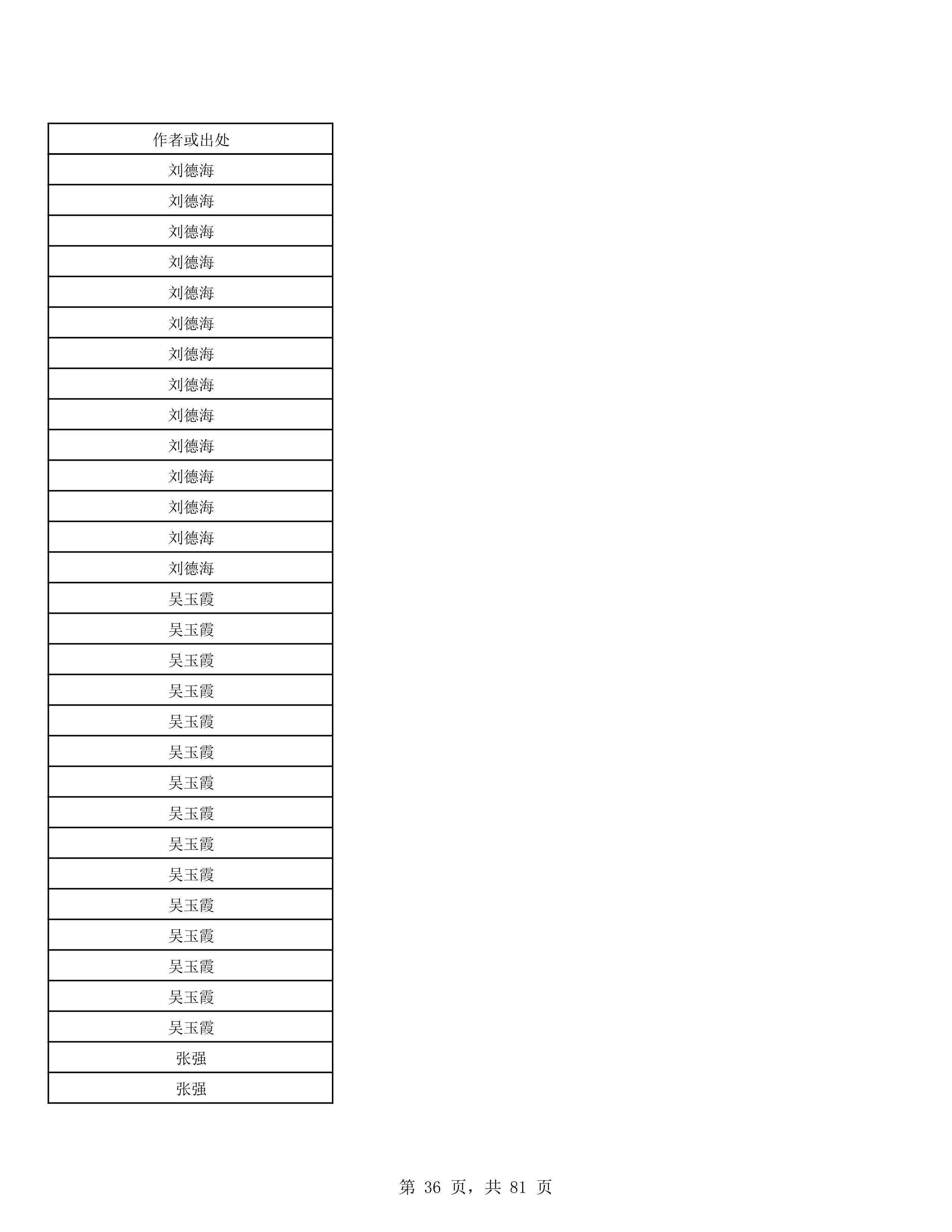 2023年普通本科招生考试曲目库（中国器乐系各招考方向）_36.jpg