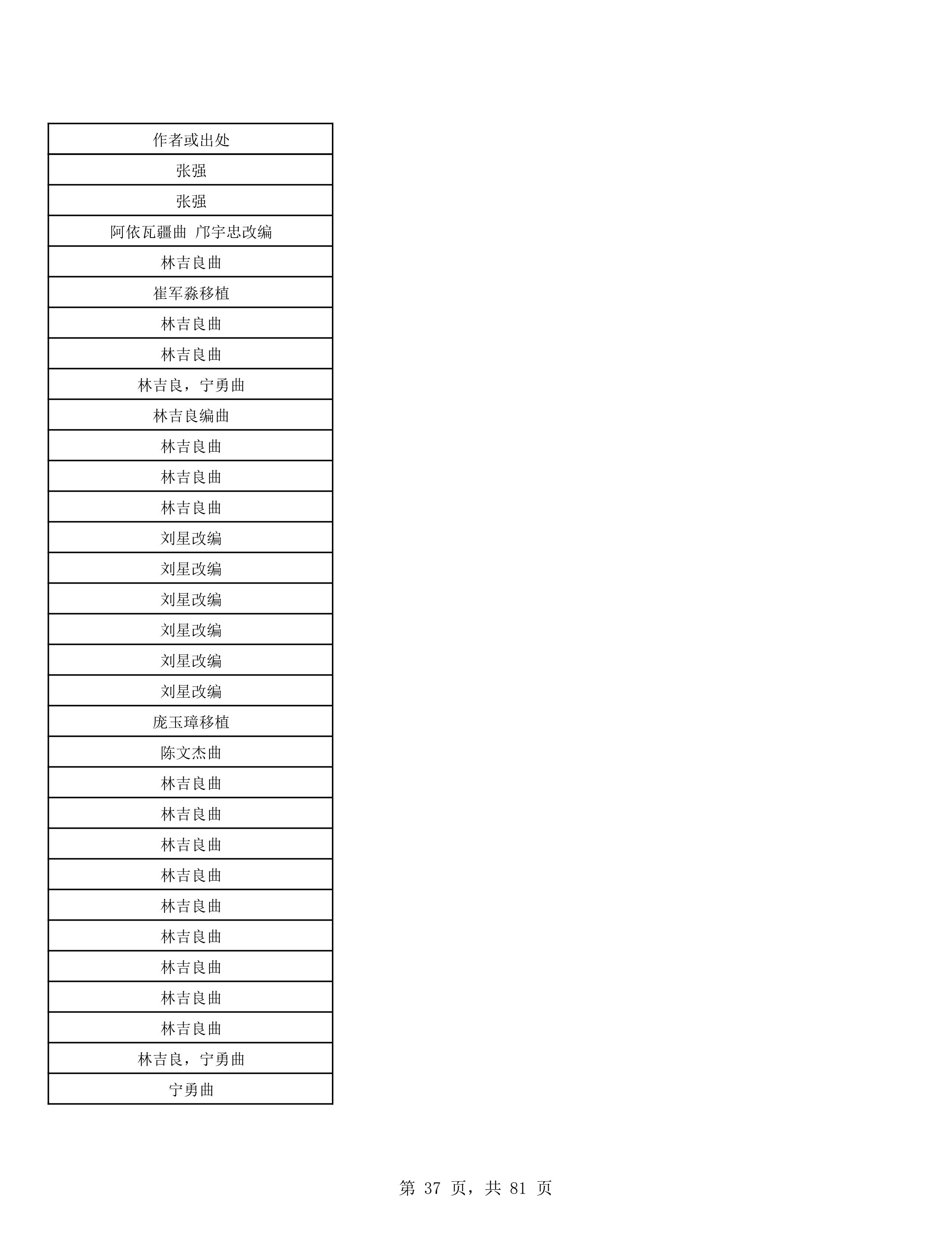 2023年普通本科招生考试曲目库（中国器乐系各招考方向）_37.jpg