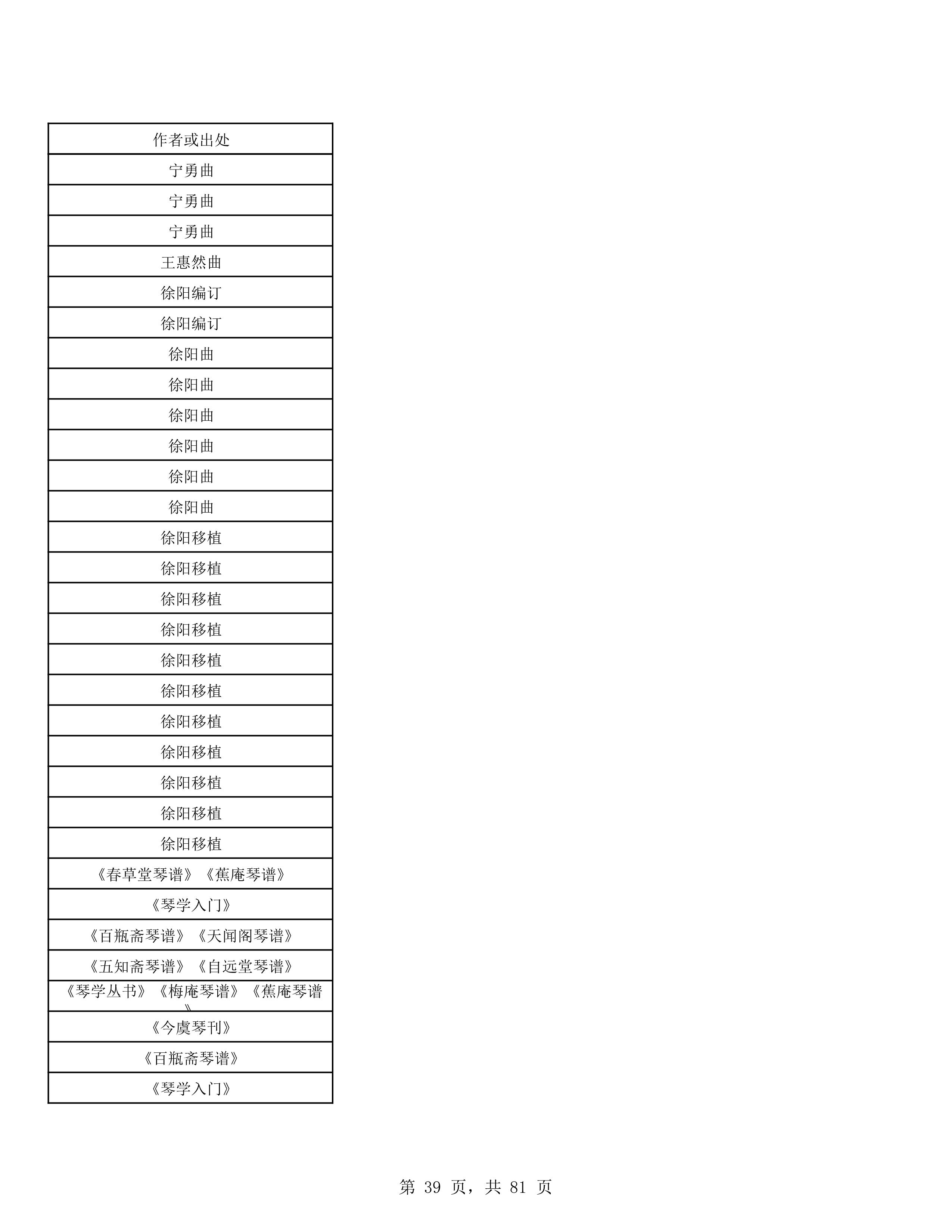 2023年普通本科招生考试曲目库（中国器乐系各招考方向）_39.jpg