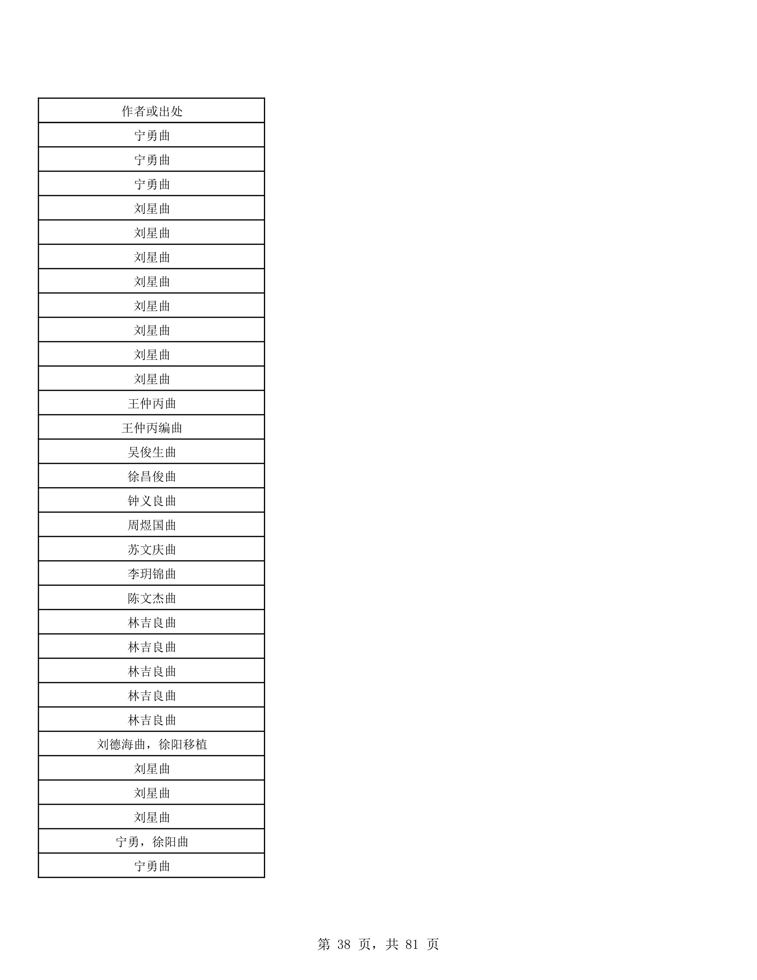 2023年普通本科招生考试曲目库（中国器乐系各招考方向）_38.jpg