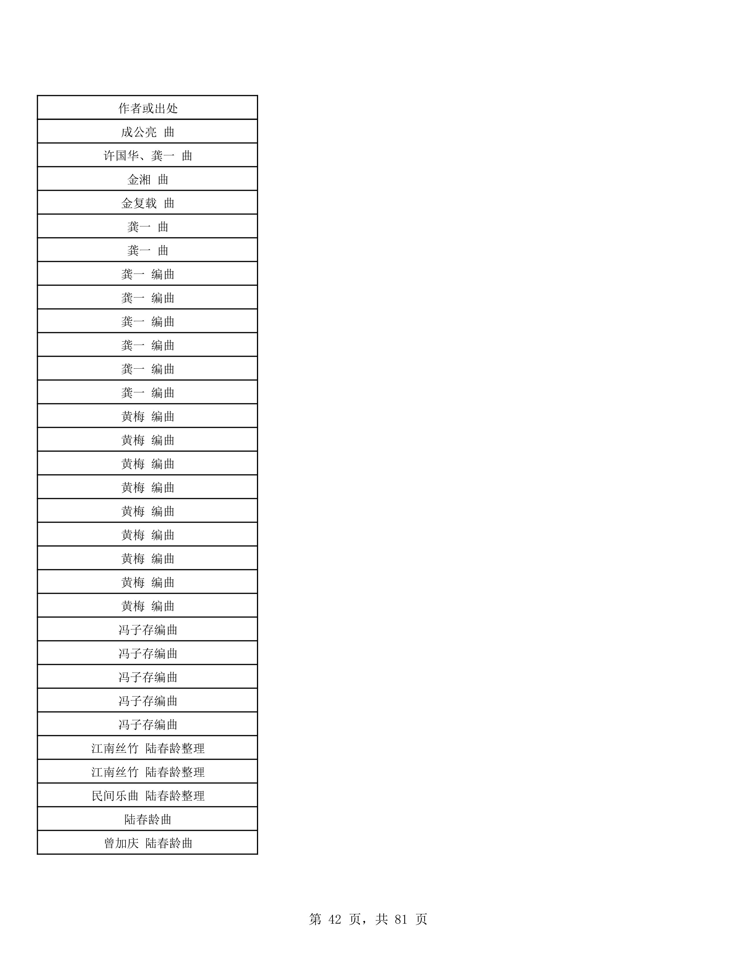 2023年普通本科招生考试曲目库（中国器乐系各招考方向）_42.jpg