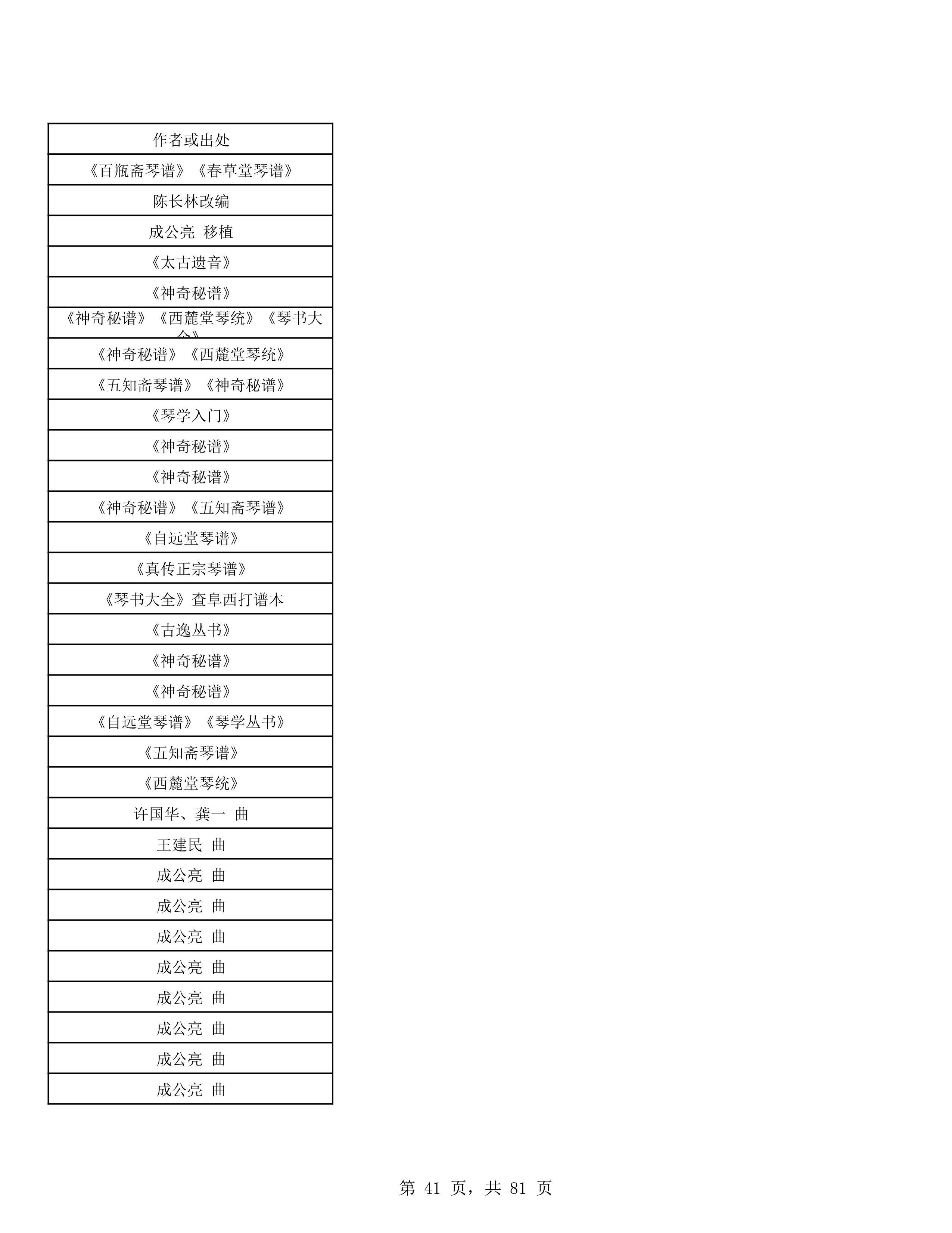 2023年普通本科招生考试曲目库（中国器乐系各招考方向）_41.jpg