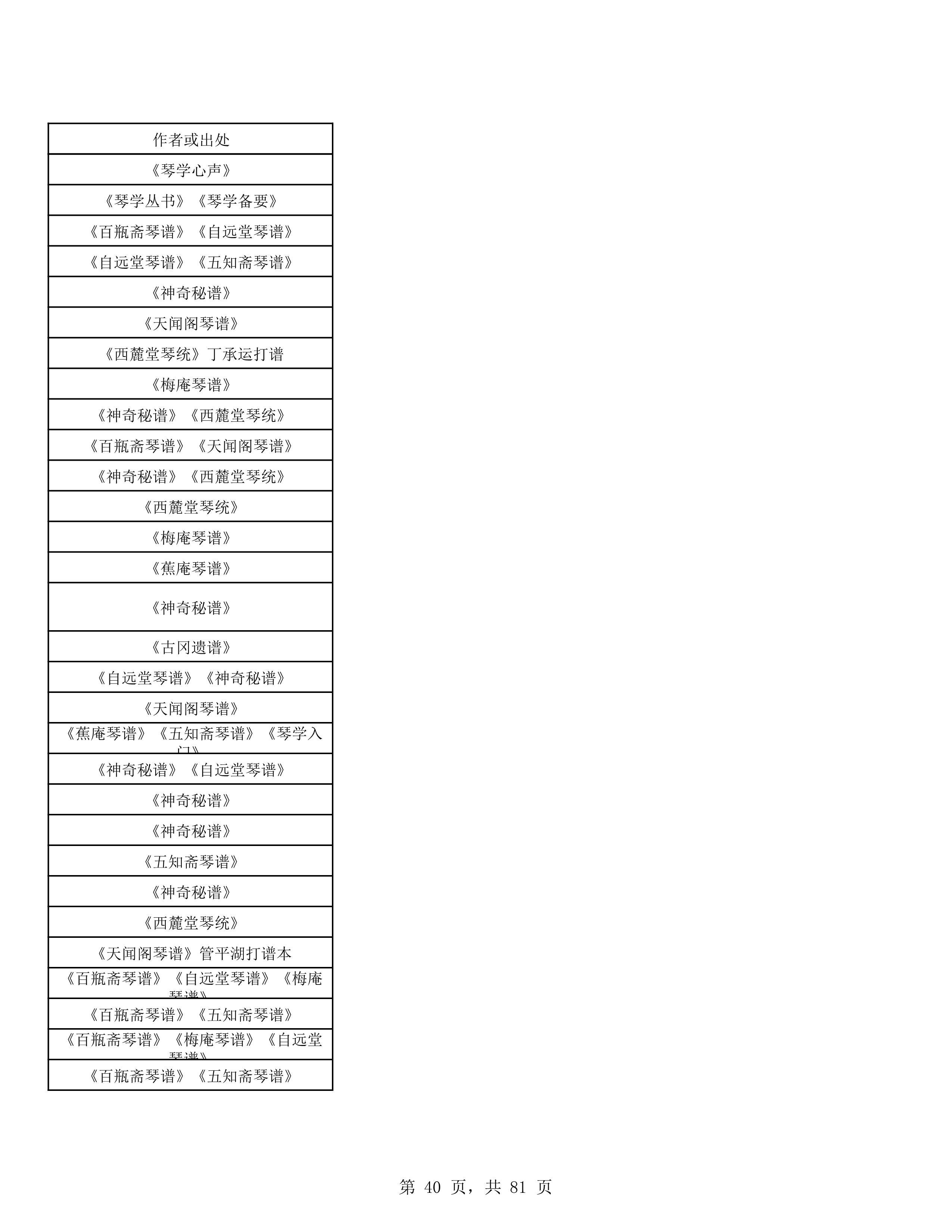 2023年普通本科招生考试曲目库（中国器乐系各招考方向）_40.jpg