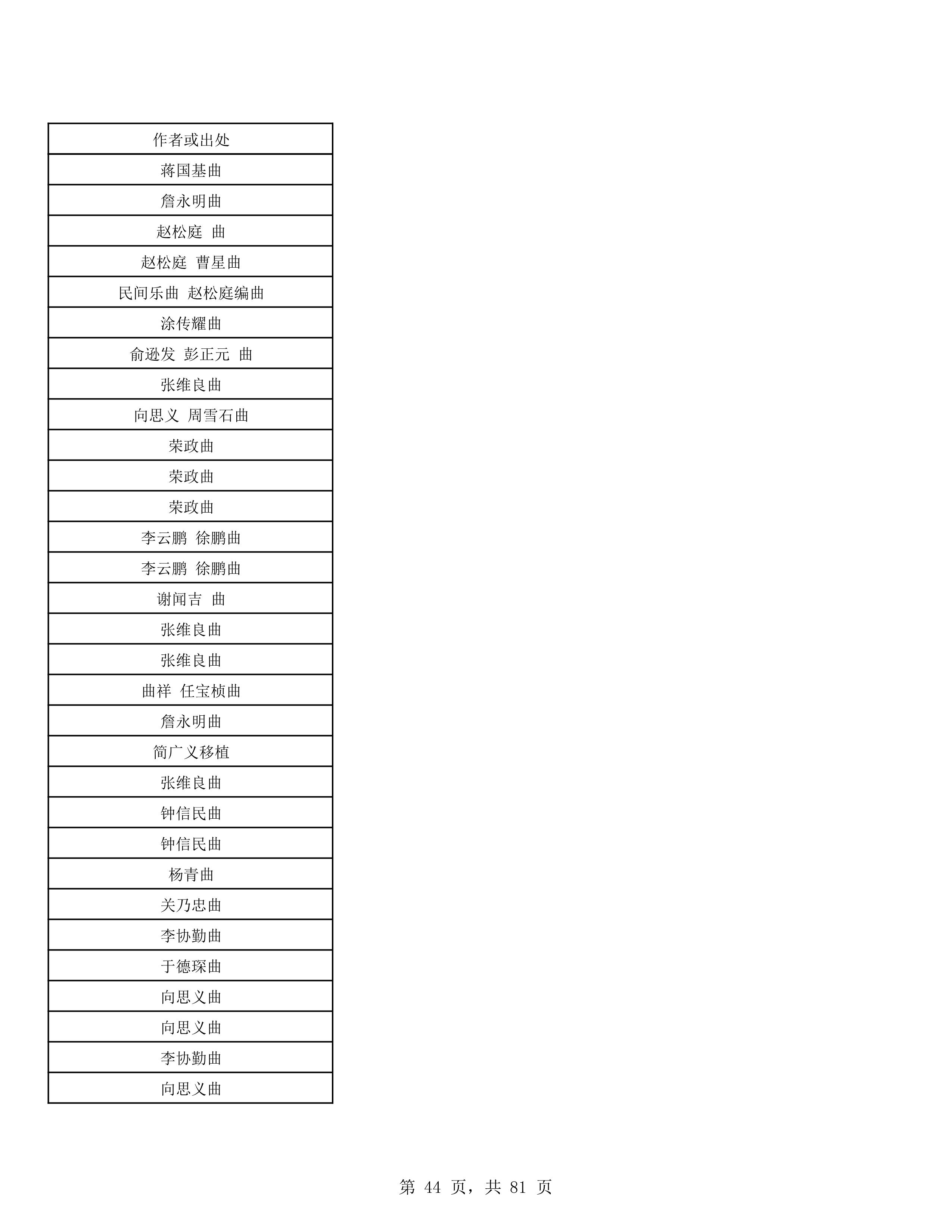 2023年普通本科招生考试曲目库（中国器乐系各招考方向）_44.jpg