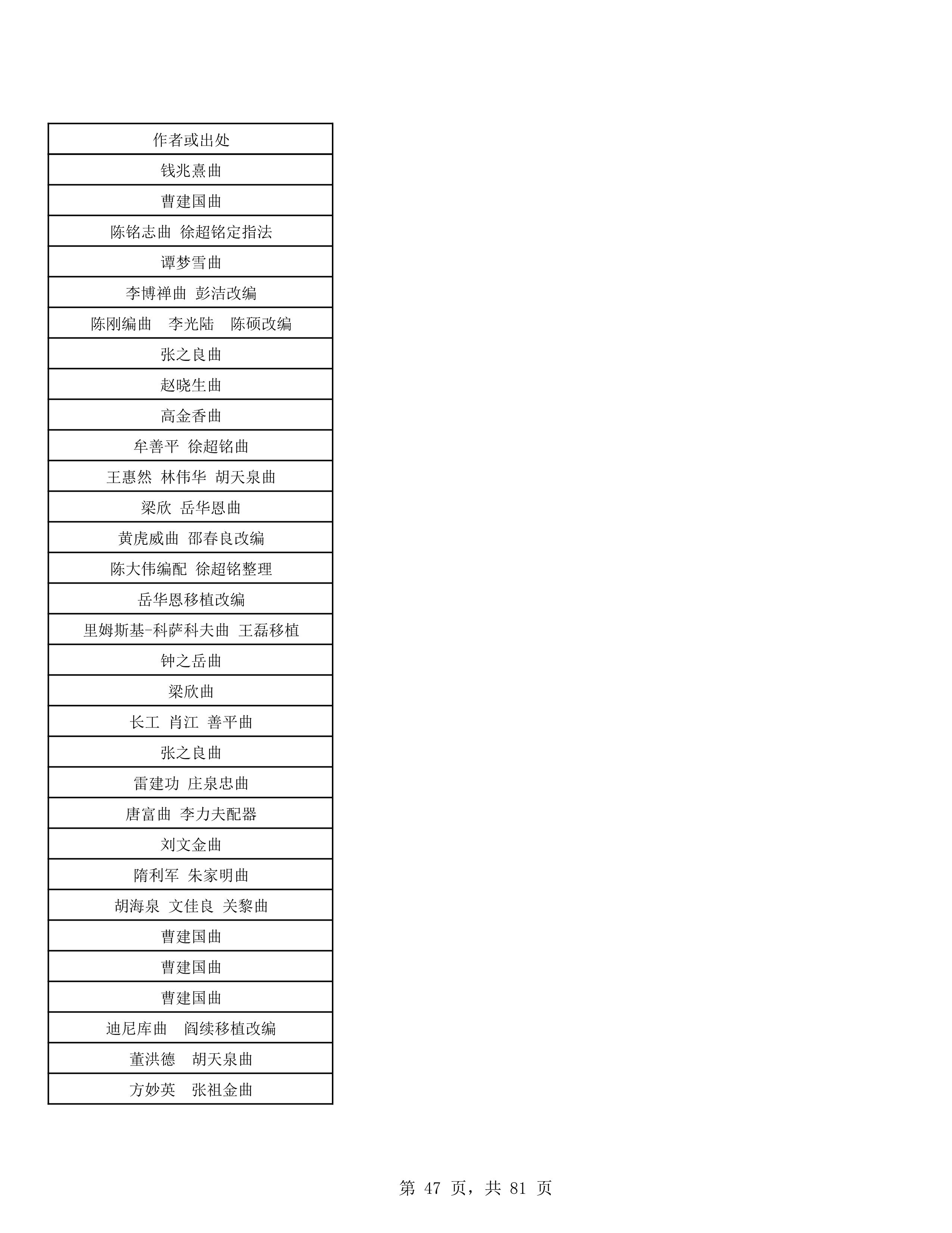 2023年普通本科招生考试曲目库（中国器乐系各招考方向）_47.jpg