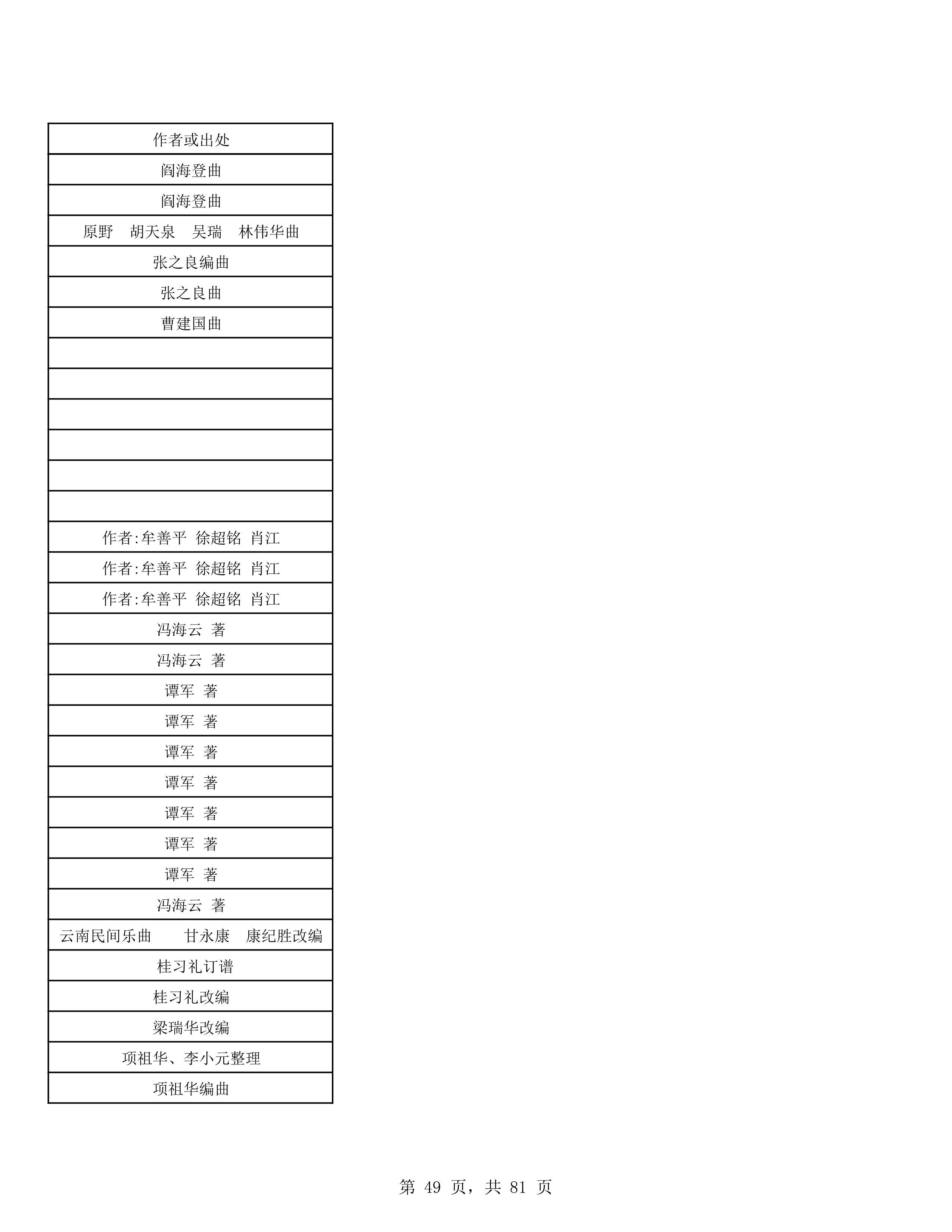 2023年普通本科招生考试曲目库（中国器乐系各招考方向）_49.jpg