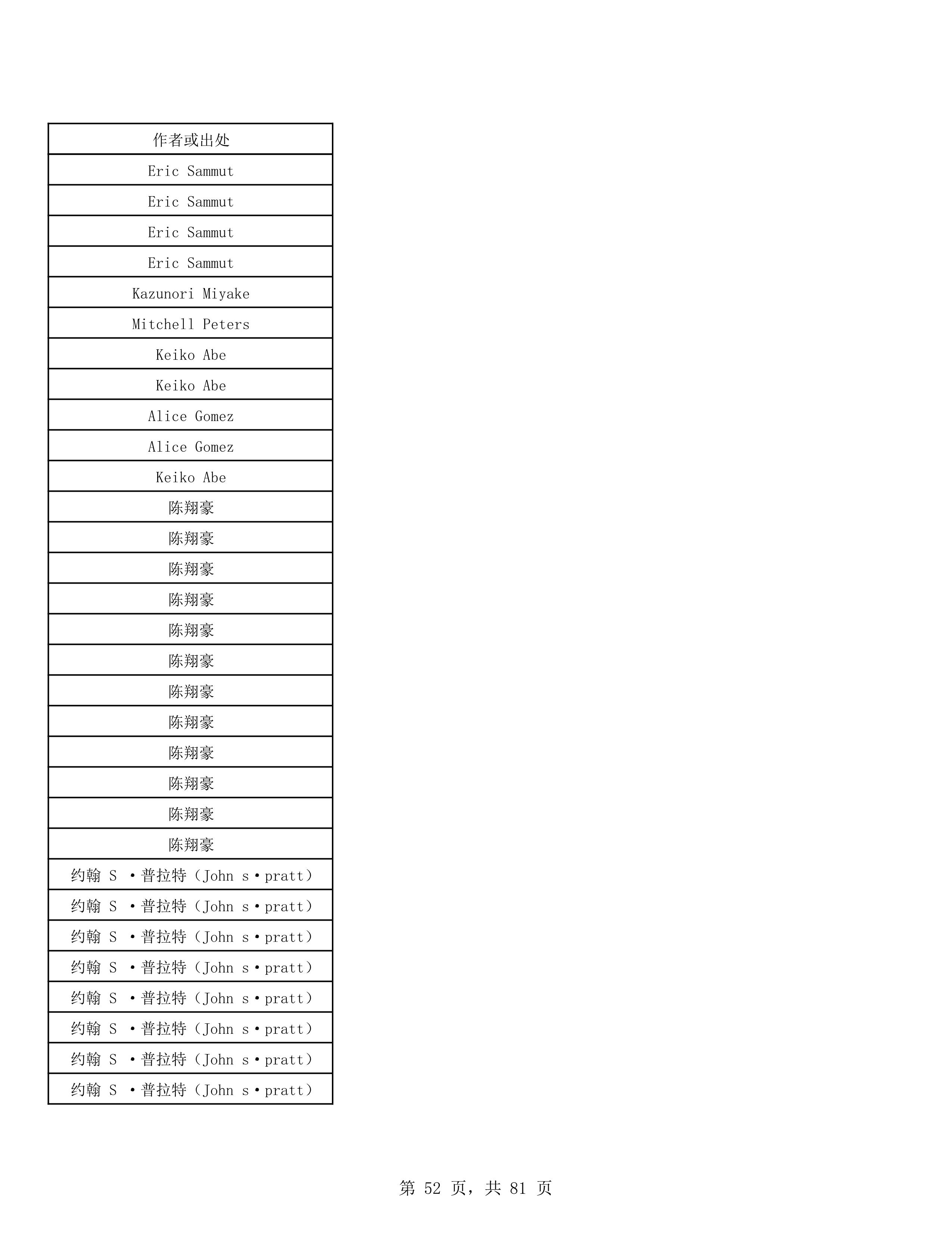 2023年普通本科招生考试曲目库（中国器乐系各招考方向）_52.jpg