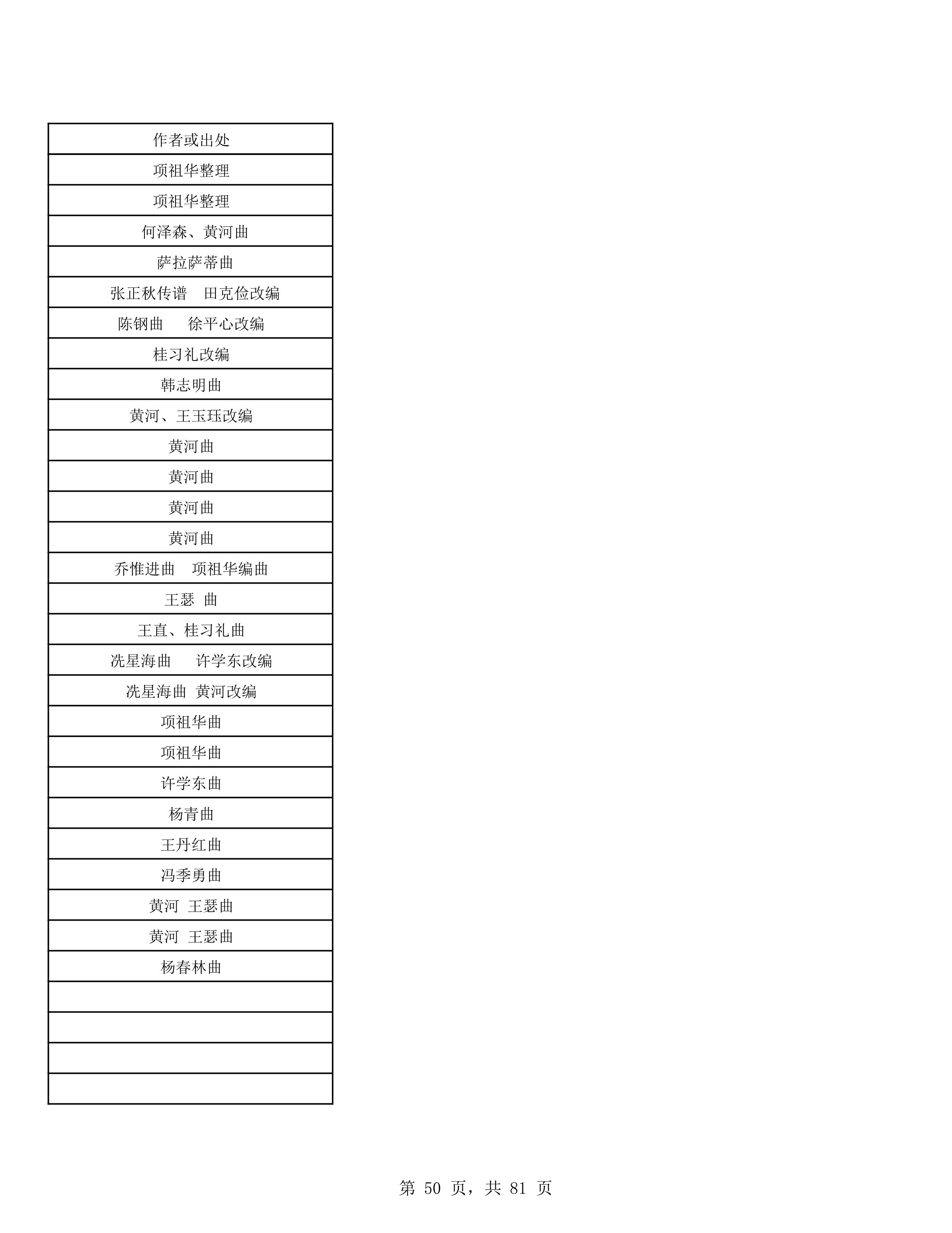 2023年普通本科招生考试曲目库（中国器乐系各招考方向）_50.jpg