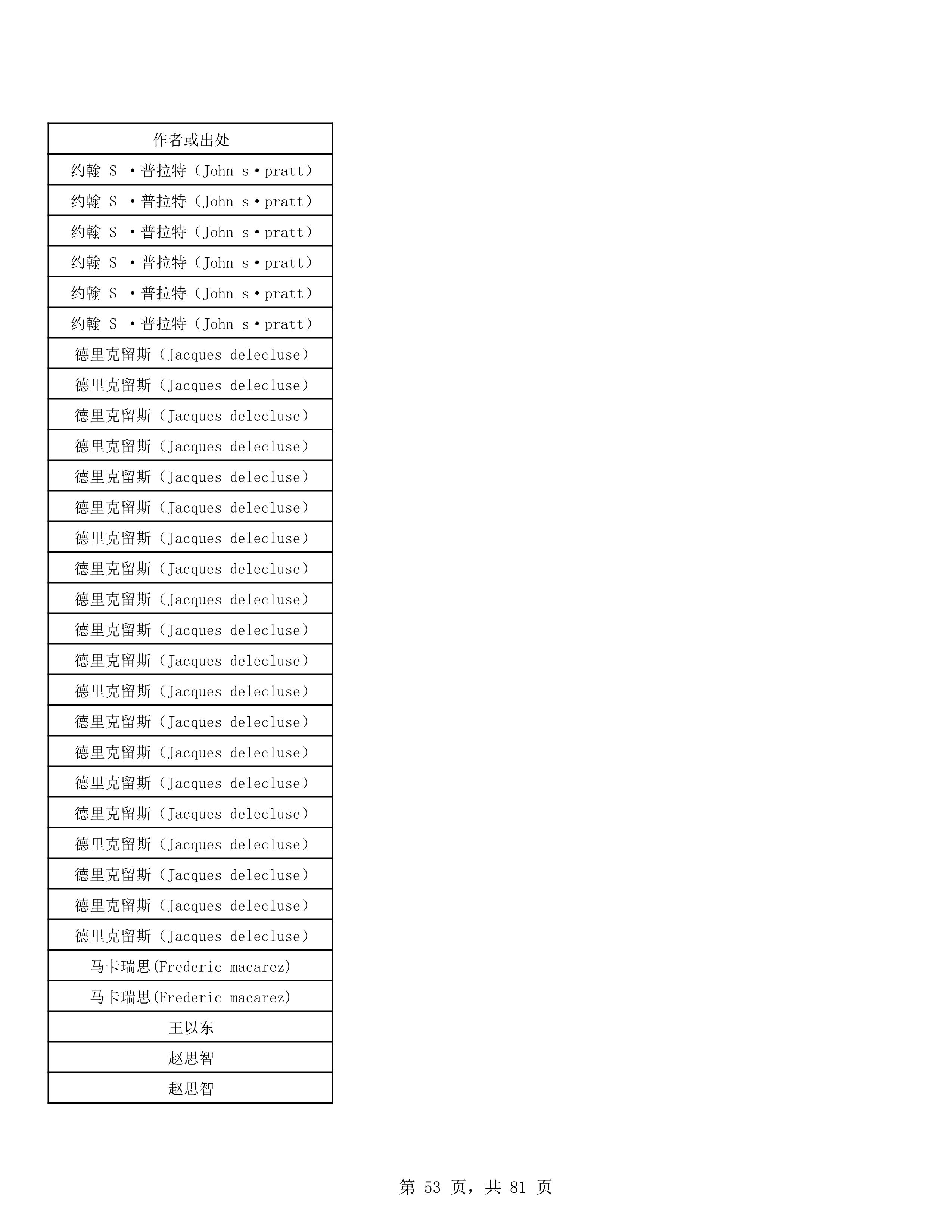 2023年普通本科招生考试曲目库（中国器乐系各招考方向）_53.jpg