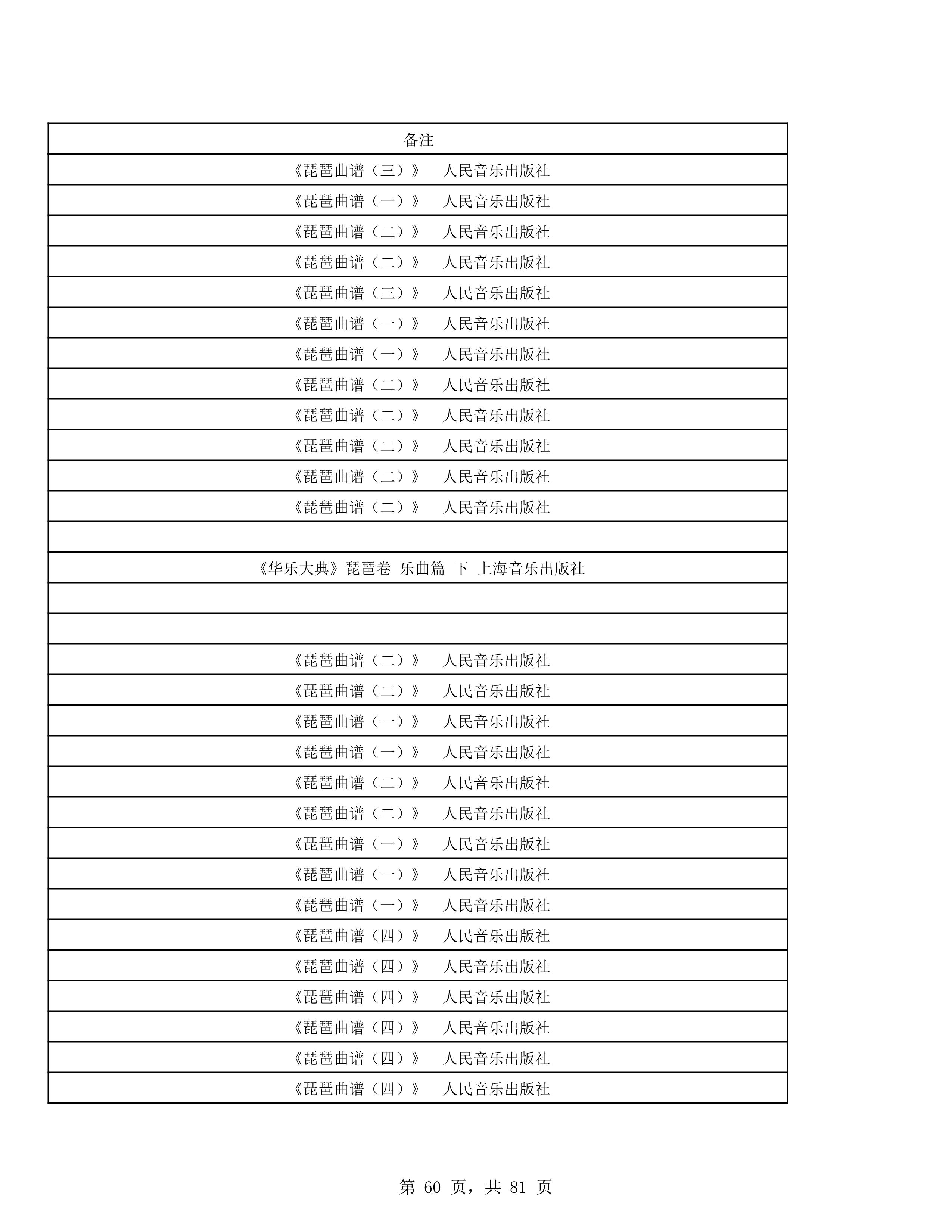 2023年普通本科招生考试曲目库（中国器乐系各招考方向）_60.jpg