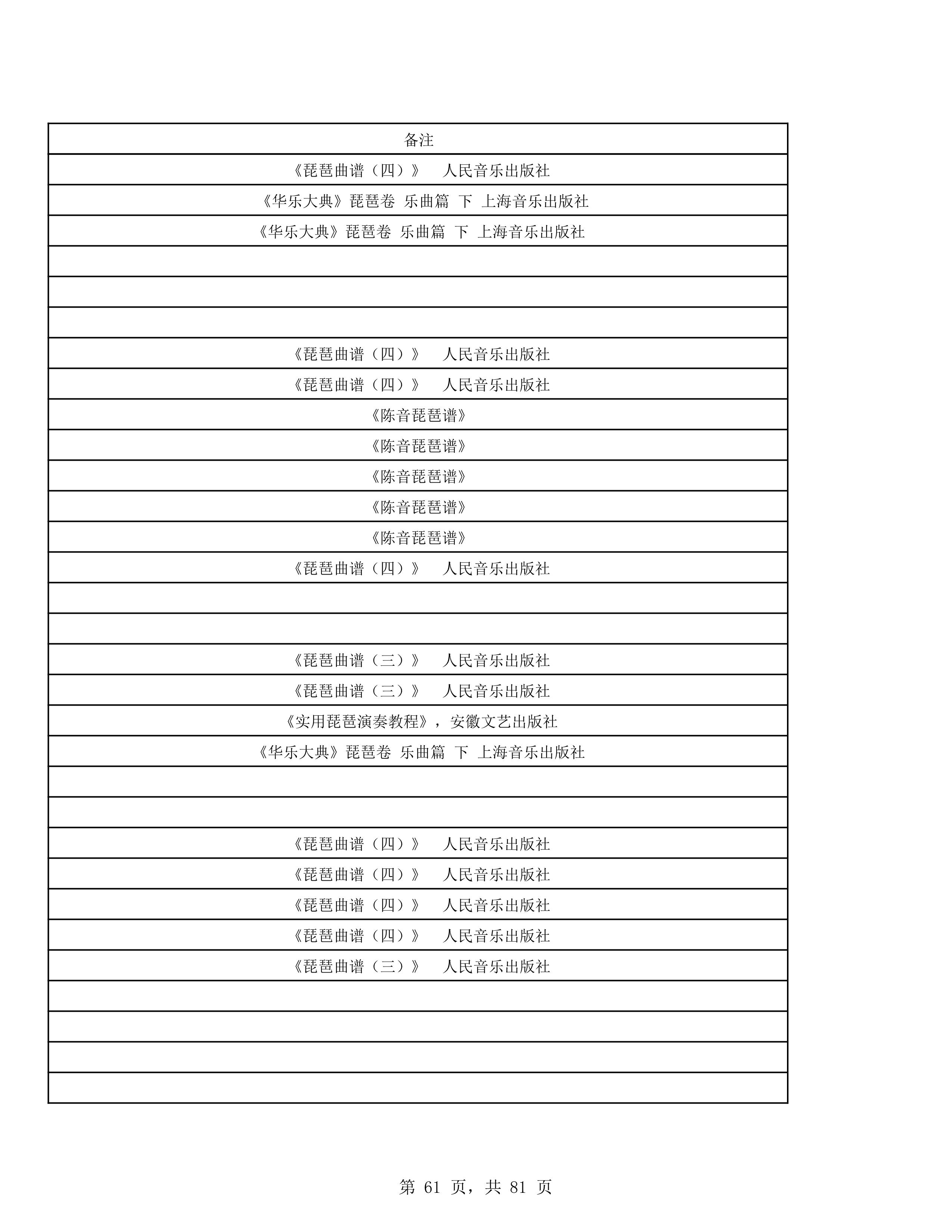 2023年普通本科招生考试曲目库（中国器乐系各招考方向）_61.jpg