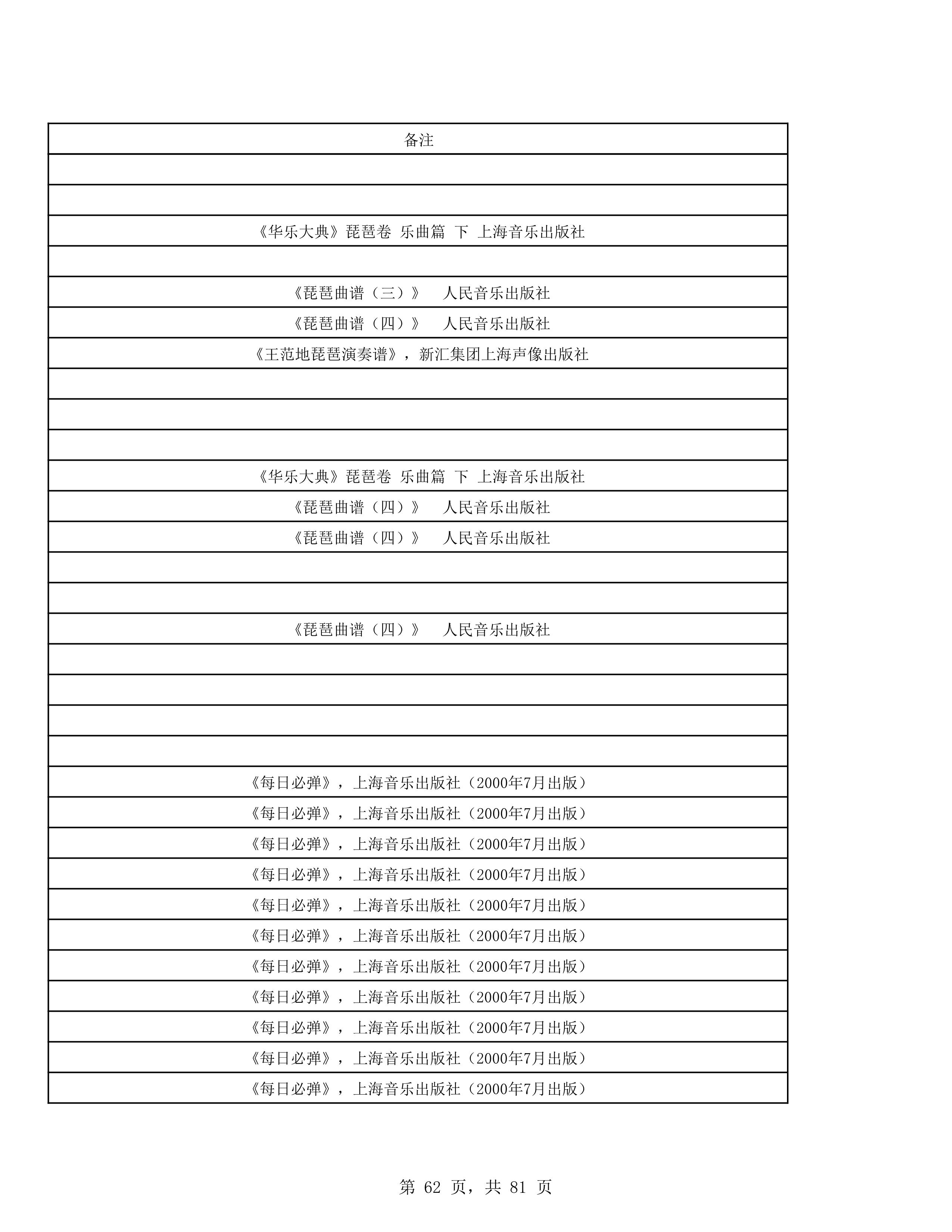 2023年普通本科招生考试曲目库（中国器乐系各招考方向）_62.jpg