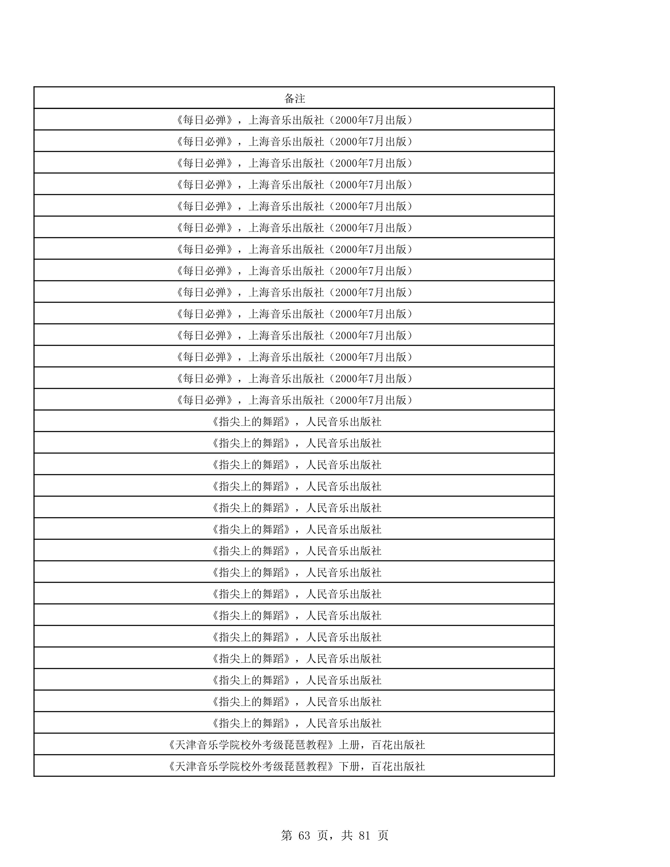 2023年普通本科招生考试曲目库（中国器乐系各招考方向）_63.jpg