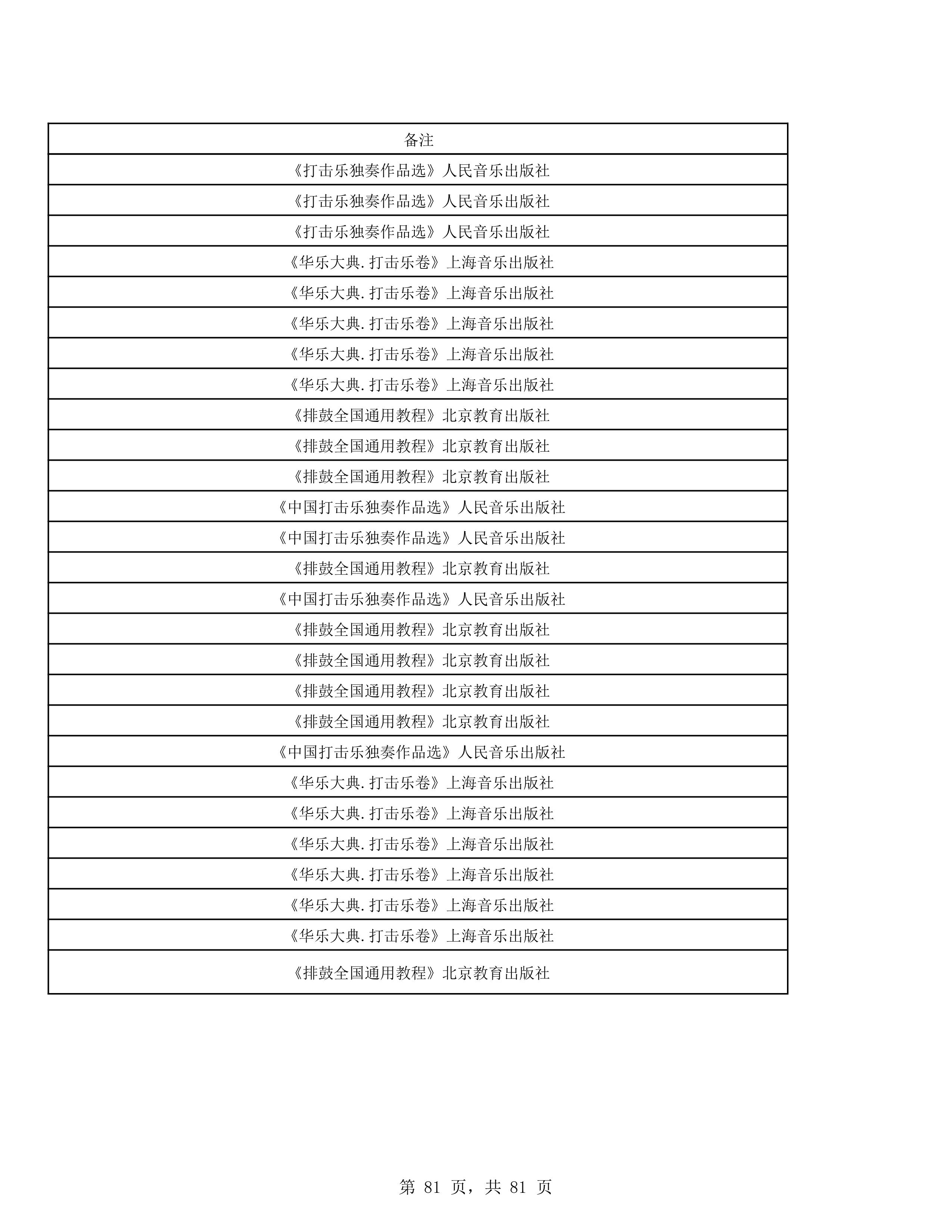 2023年普通本科招生考试曲目库（中国器乐系各招考方向）_81.jpg