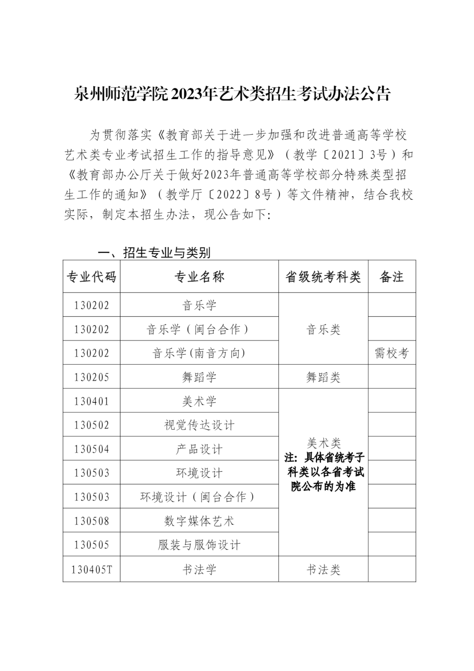 泉州师范学院 2023 年艺术类招生考试办法公告_00.png