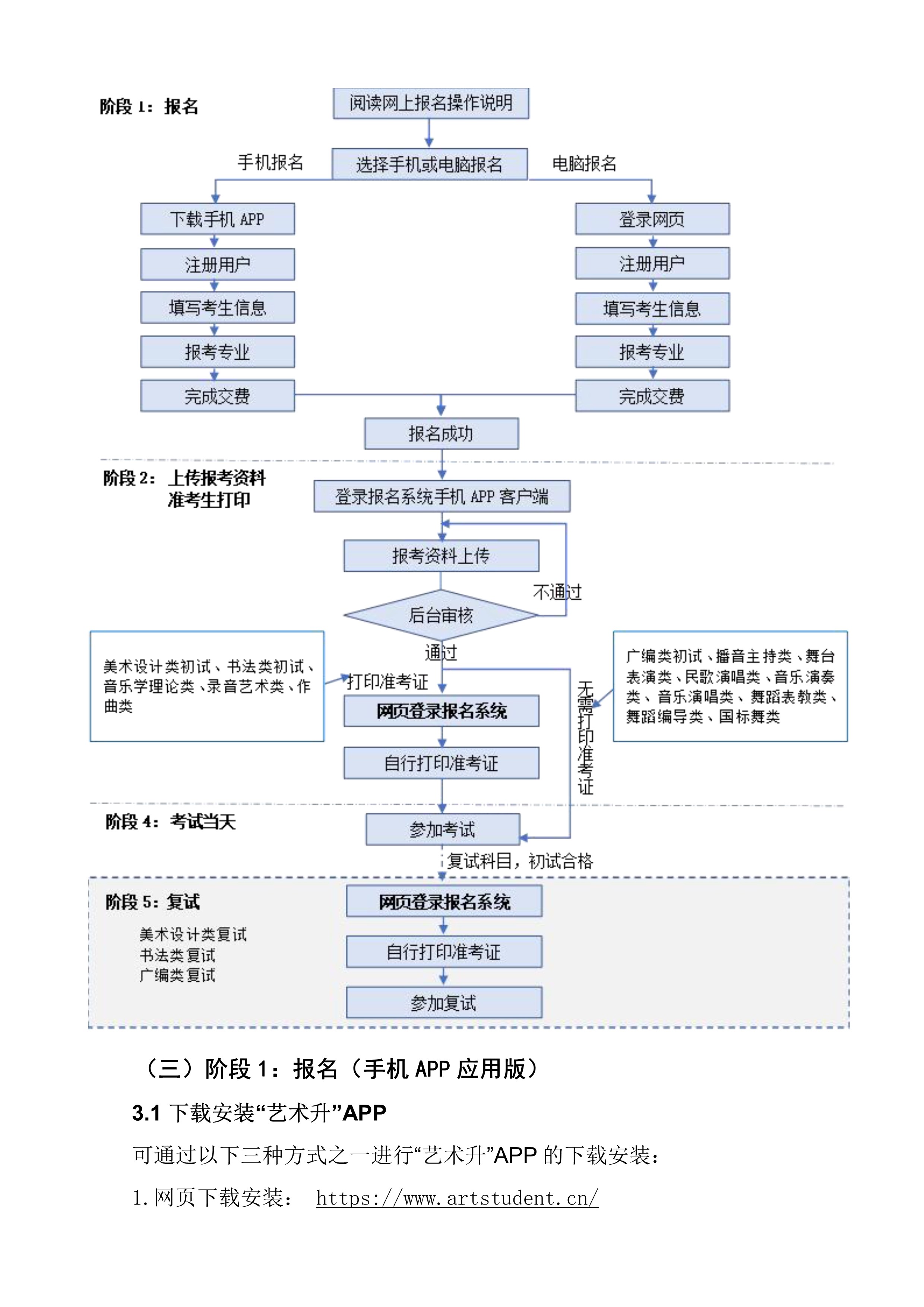 广西艺术学院2023年校考网上报考操作说明_3.jpg