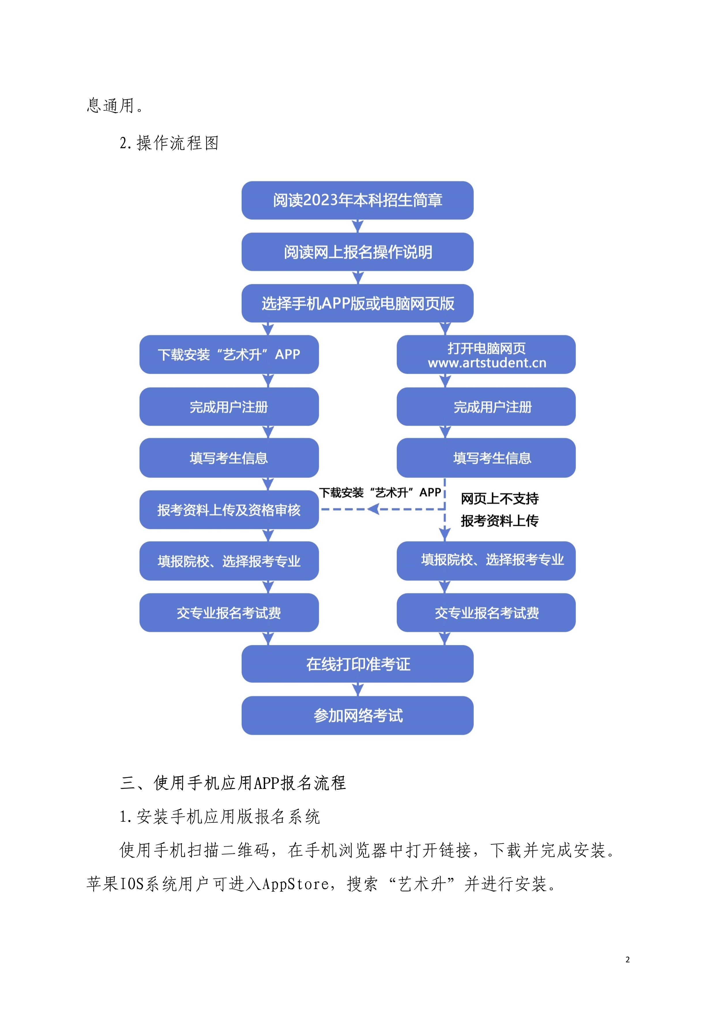 附件2++网上报名操作说明_16713497087494908_2.jpg