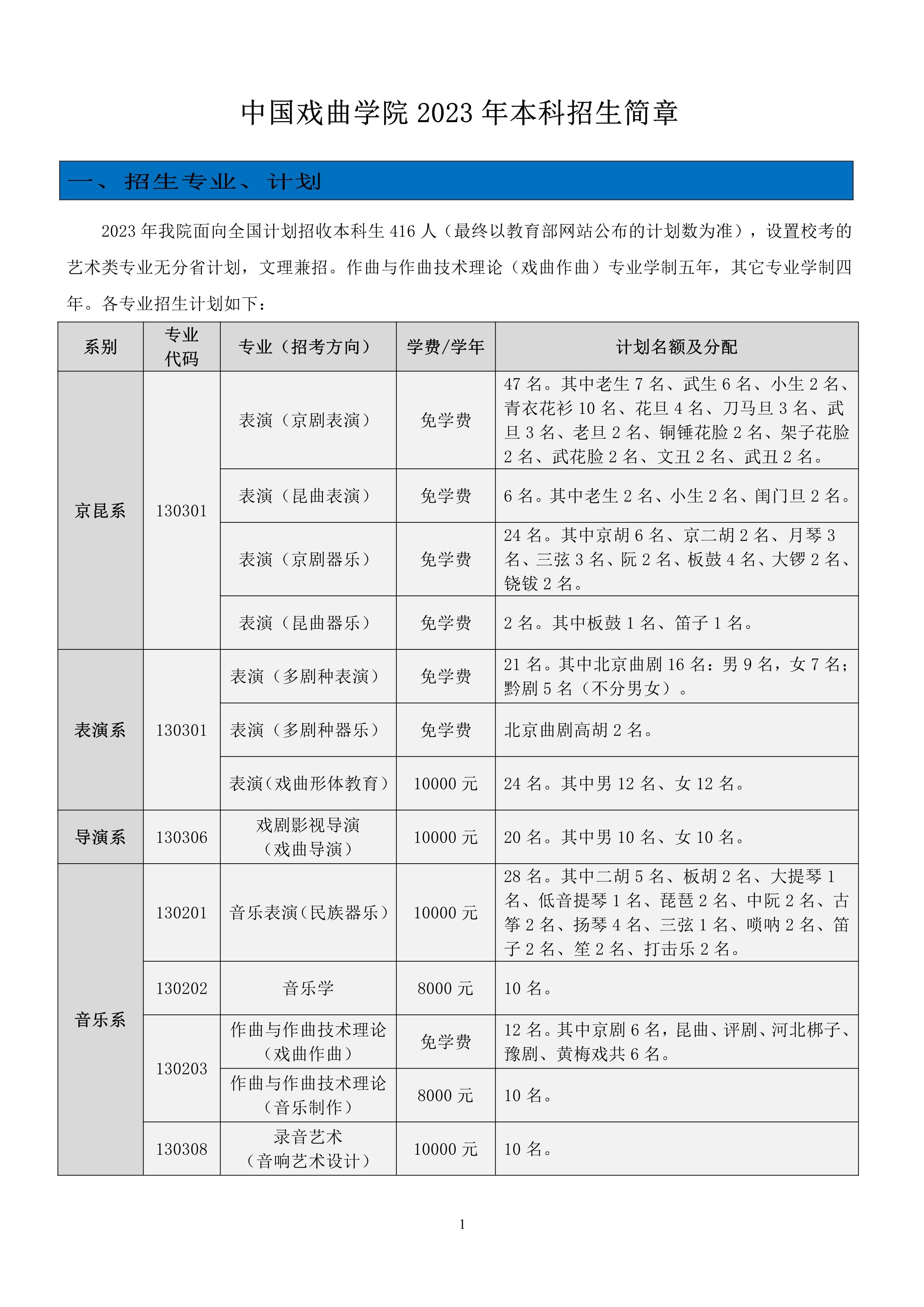 中国戏曲学院2023年本科招生简章_1.jpg
