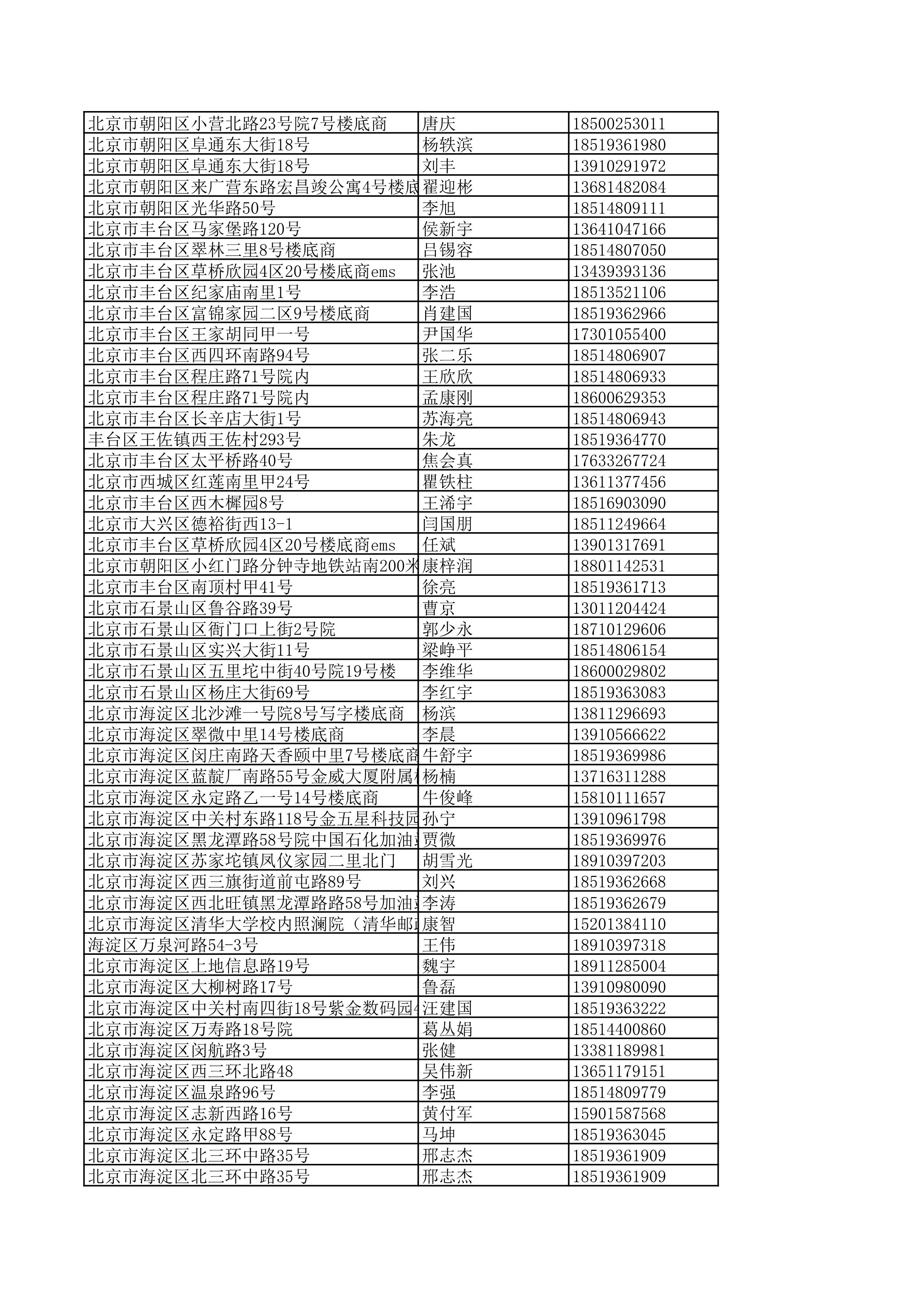 景德镇陶瓷大学2023年美术与设计学类（含书法学）专业校考线上初选考生自寄试卷邮政集中交寄网点名单_81.jpg
