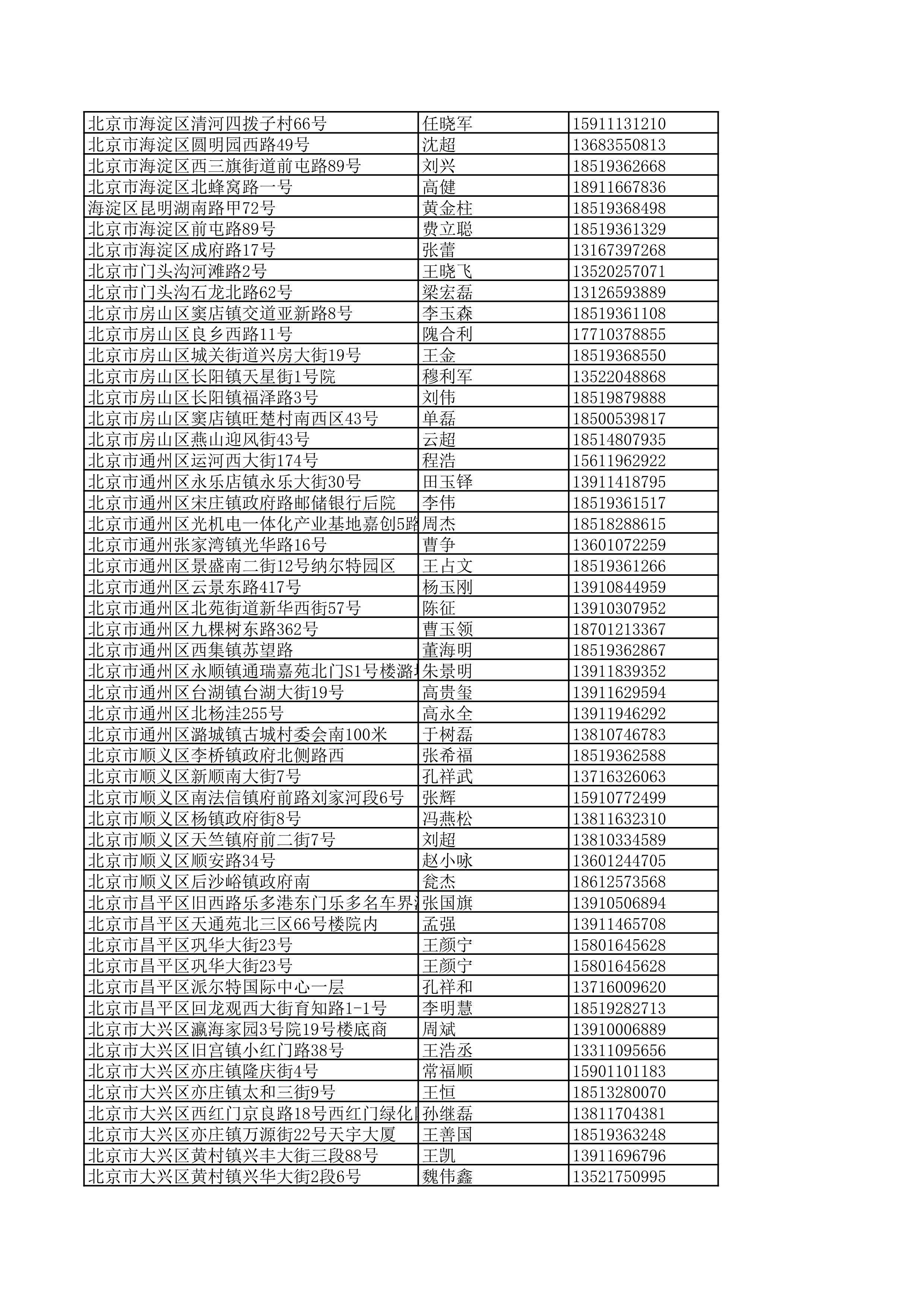 景德镇陶瓷大学2023年美术与设计学类（含书法学）专业校考线上初选考生自寄试卷邮政集中交寄网点名单_82.jpg