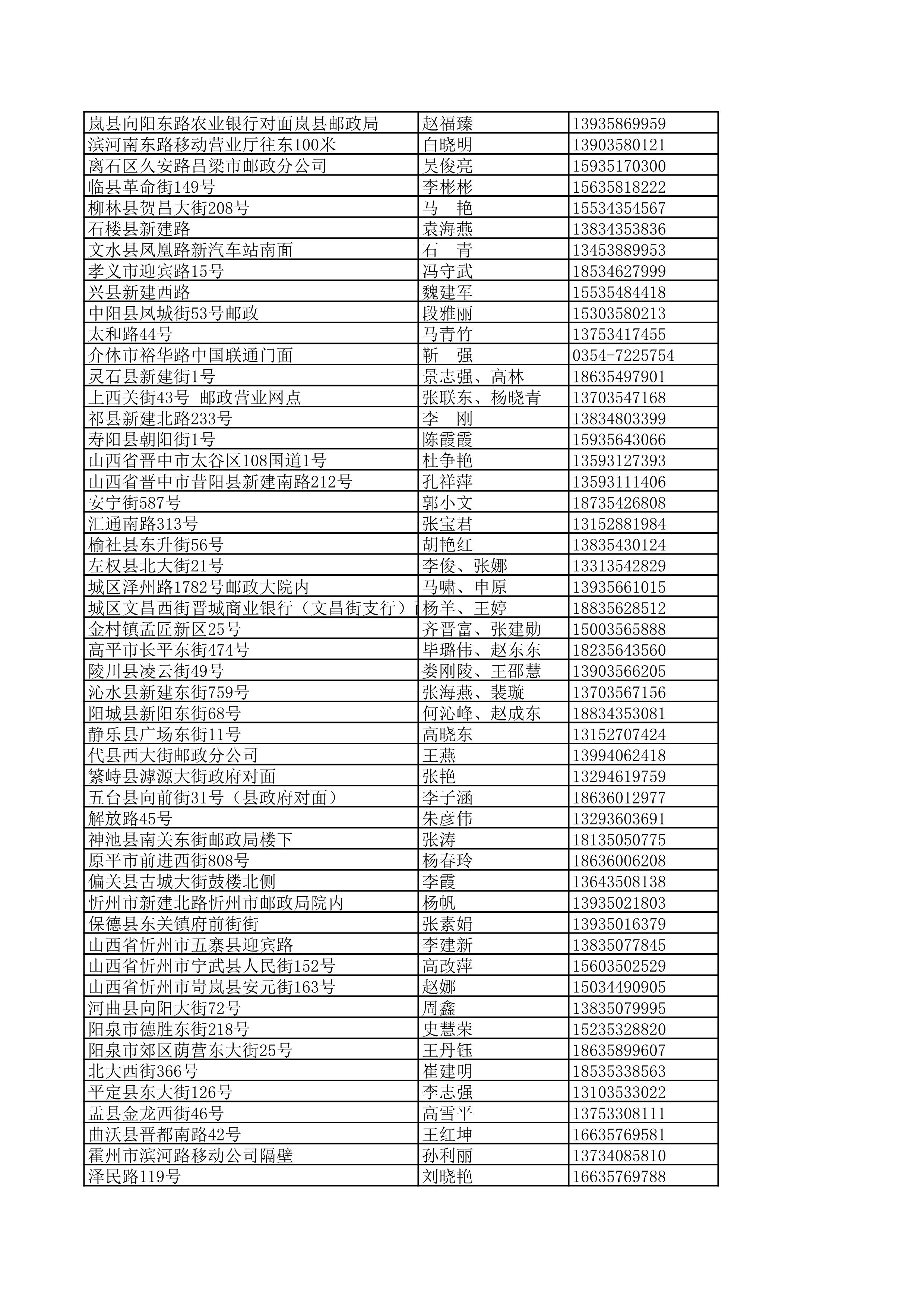 景德镇陶瓷大学2023年美术与设计学类（含书法学）专业校考线上初选考生自寄试卷邮政集中交寄网点名单_89.jpg