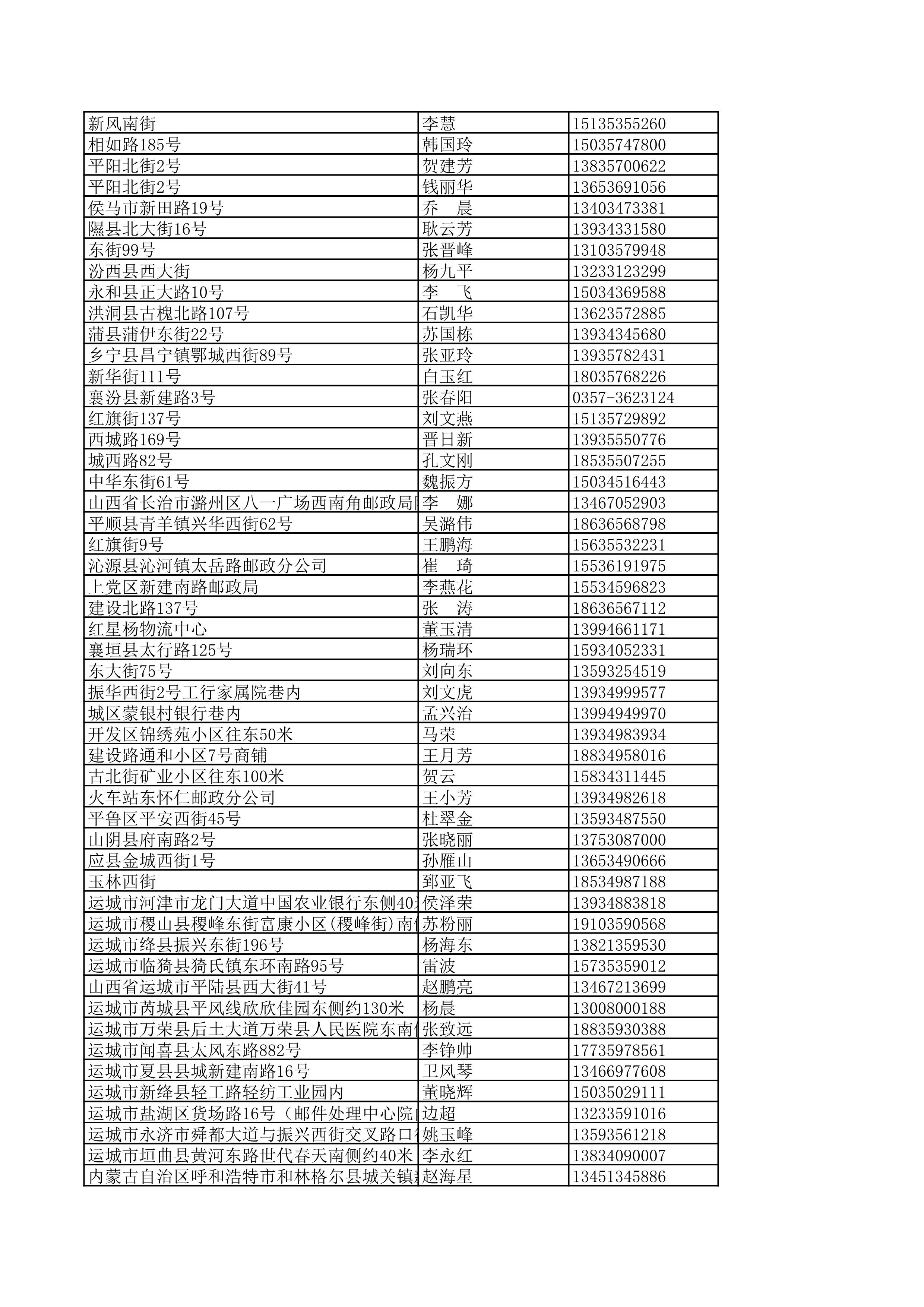 景德镇陶瓷大学2023年美术与设计学类（含书法学）专业校考线上初选考生自寄试卷邮政集中交寄网点名单_90.jpg