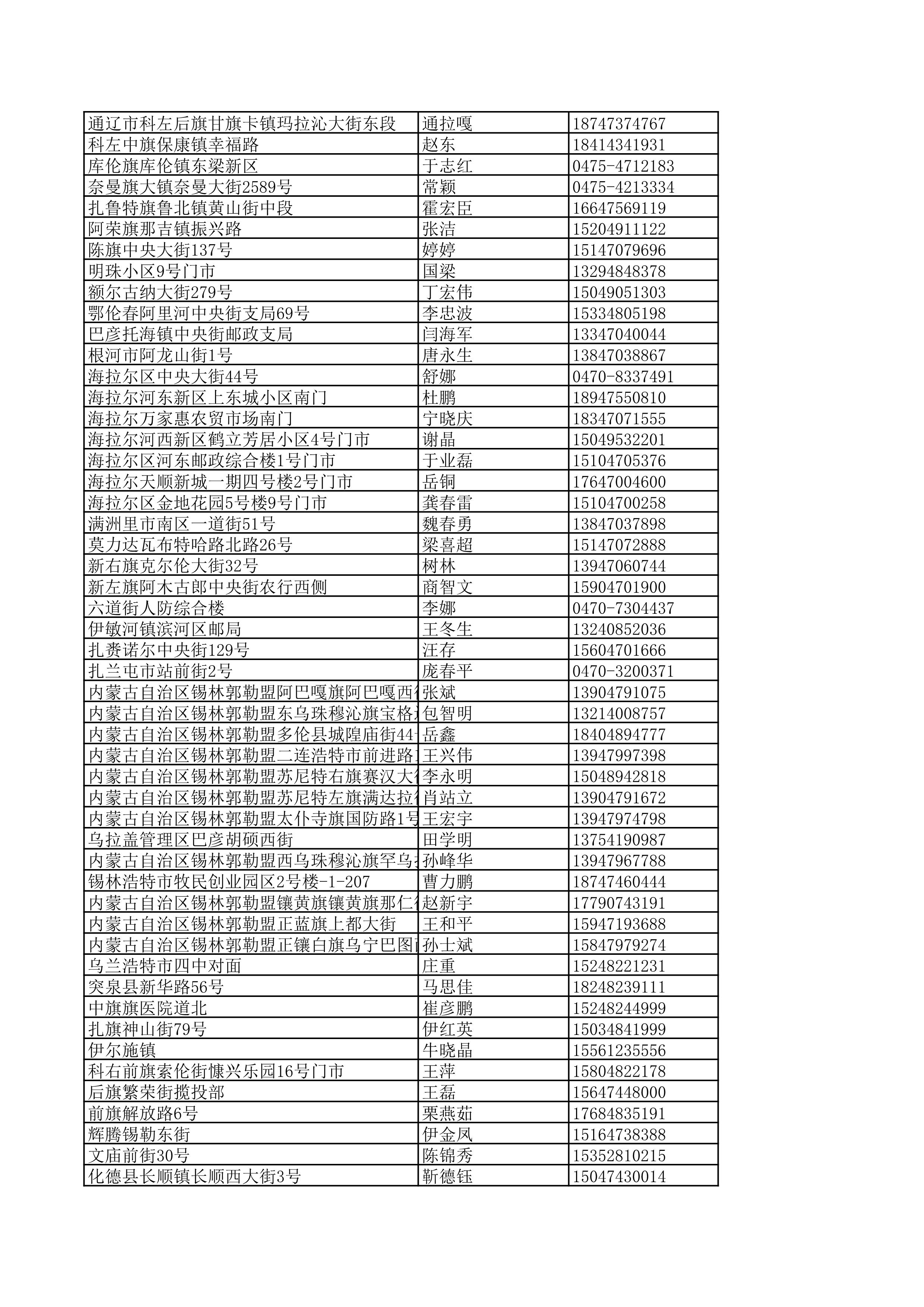 景德镇陶瓷大学2023年美术与设计学类（含书法学）专业校考线上初选考生自寄试卷邮政集中交寄网点名单_92.jpg