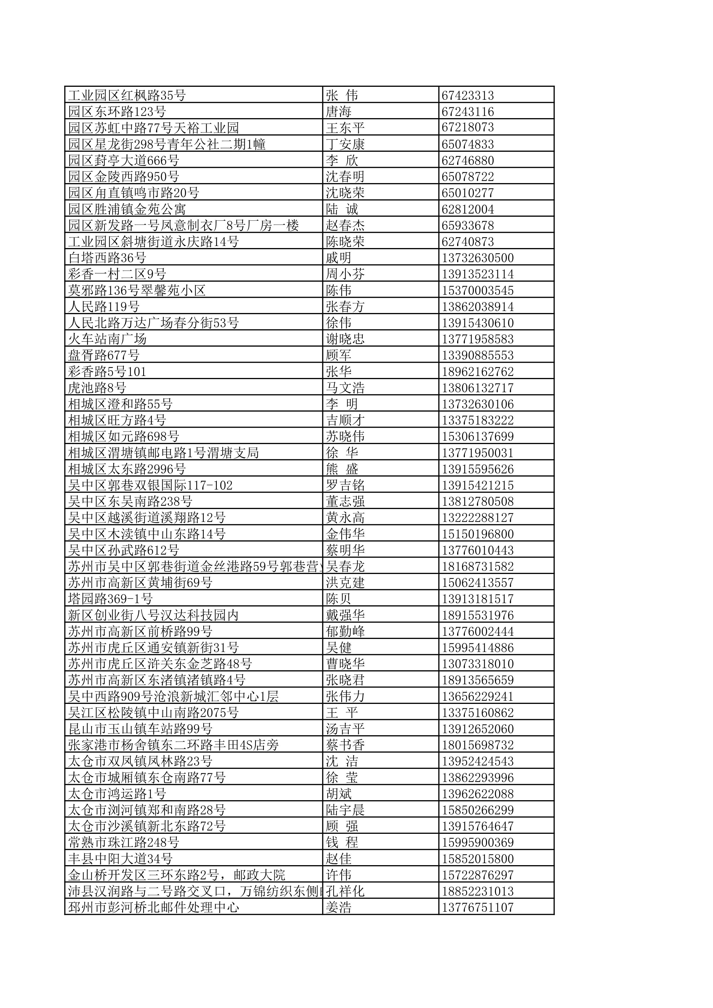 景德镇陶瓷大学2023年美术与设计学类（含书法学）专业校考线上初选考生自寄试卷邮政集中交寄网点名单_101.jpg